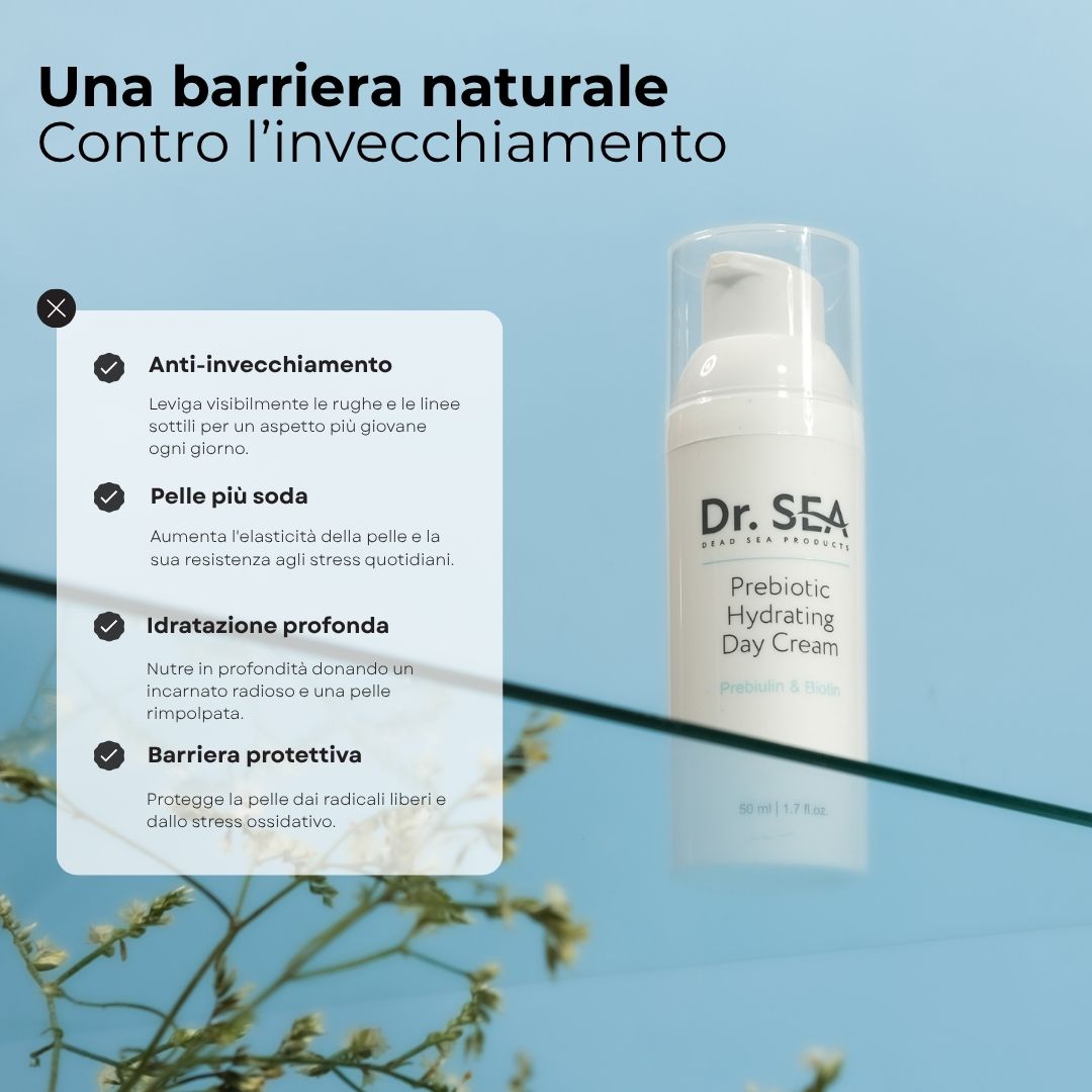 Flacone bianco con dosatore. Scritta: Dr. SEA, Prebiotic Hydrating Day Cream. Testo e icone con vantaggi.