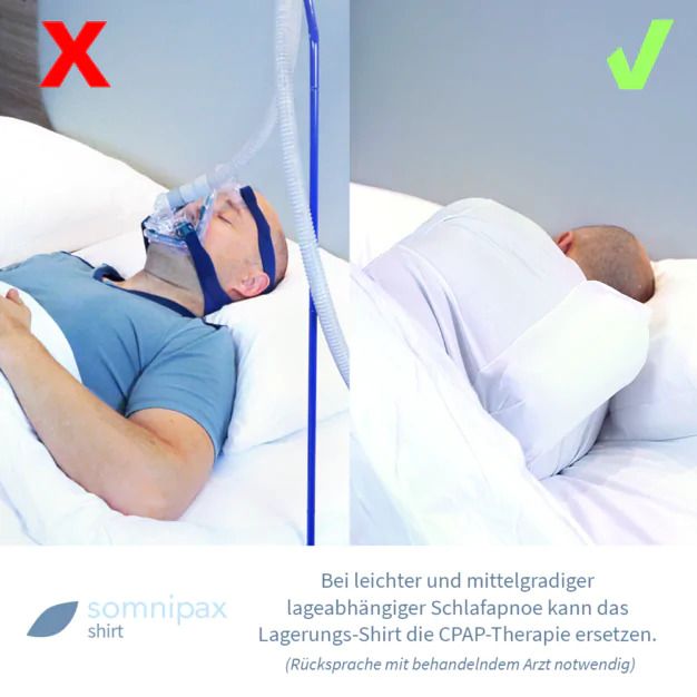 Uomo a letto con e senza maschera CPAP. Testo: somnipax shirt. Testo: La maglietta di posizionamento può sostituire la terapia CPAP.