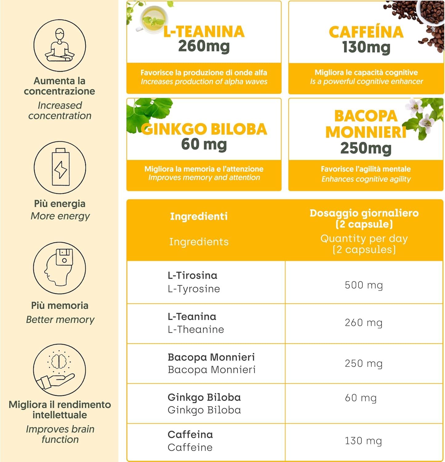 NUTRIBRAIN Nootropic Brain Booster Capsula