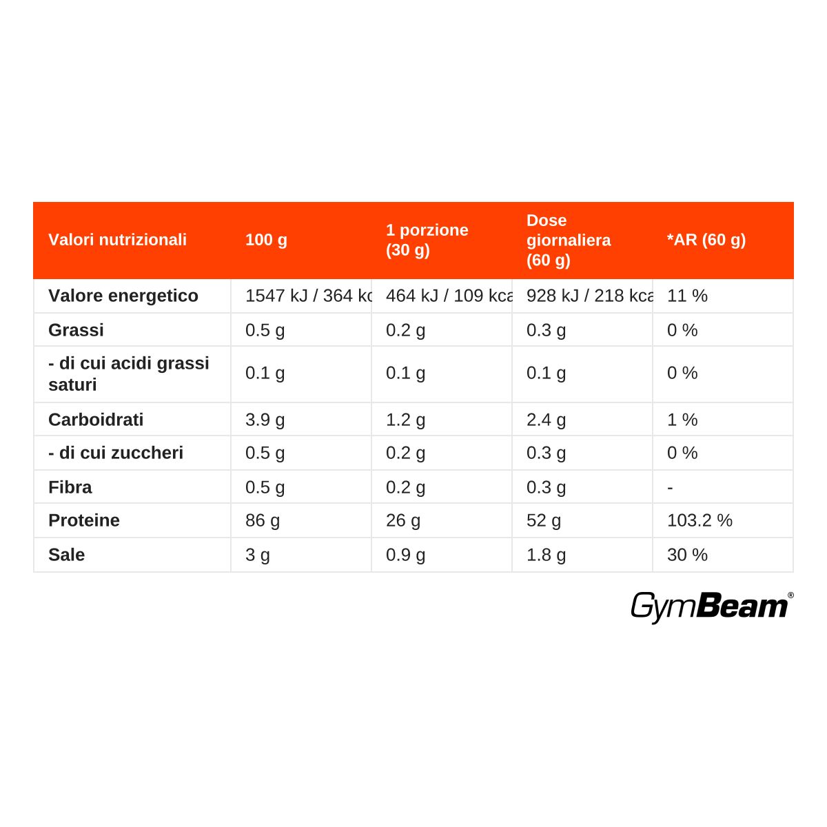 GymBeam Proteine Isolate della Soia polvere vegetale