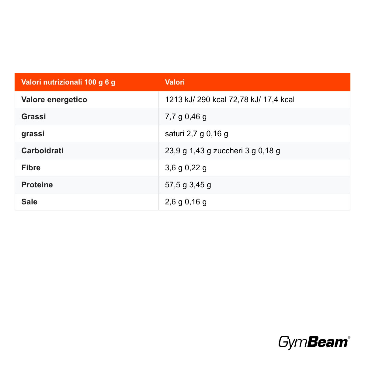 GymBeam Spirulina BIO superfood in polvere alto contenuto proteico