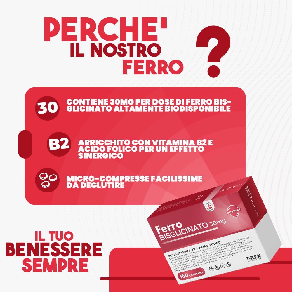 Scatola rossa T-Rex Integratori Ferro Integratore 160 compresse. Testo: 30mg ferro, vitamina B2, micro-compresse. Sfondo rosso.
