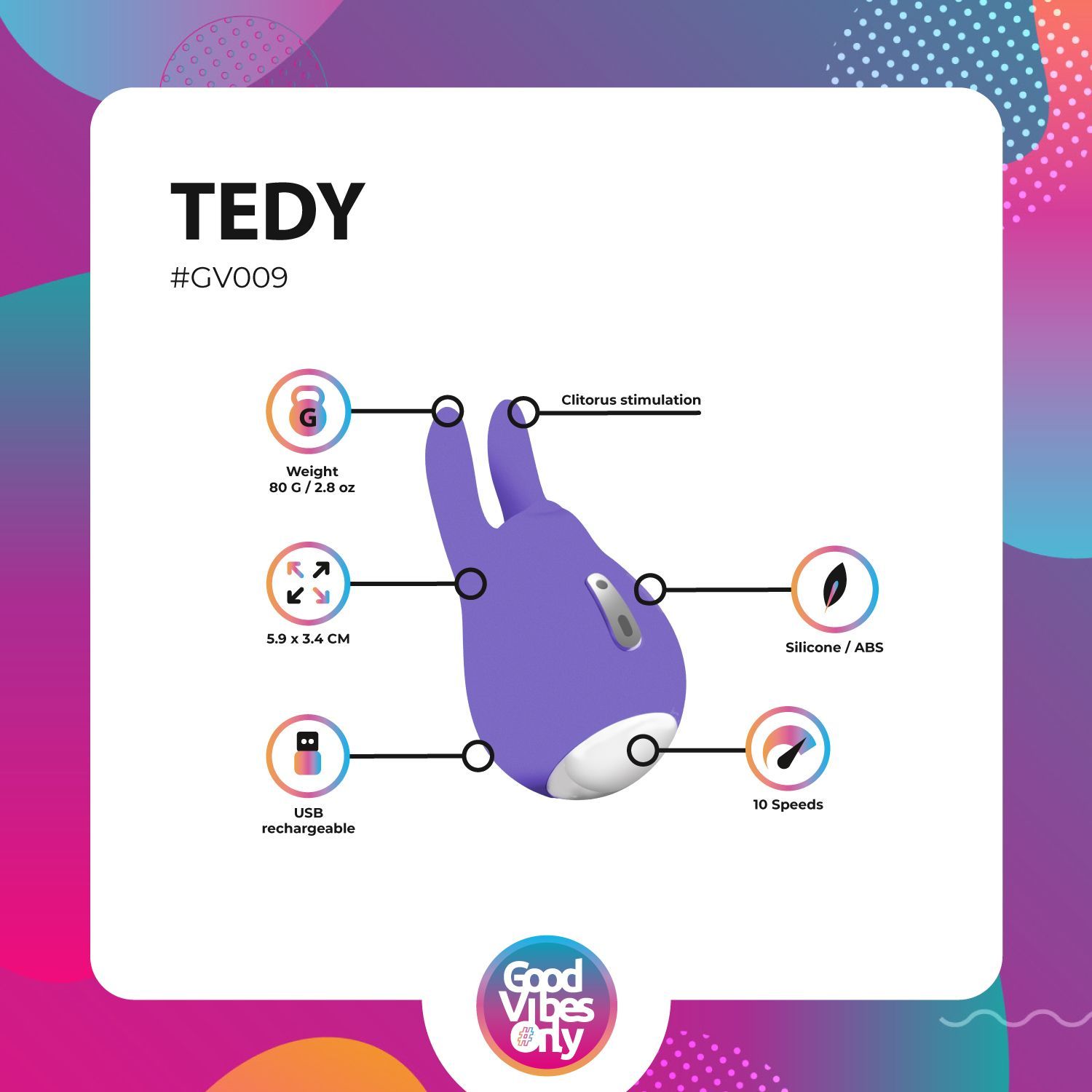 Infografica: vibratore a forma di coniglio. Mostra dimensioni, peso, materiale, velocità e funzione di ricarica.