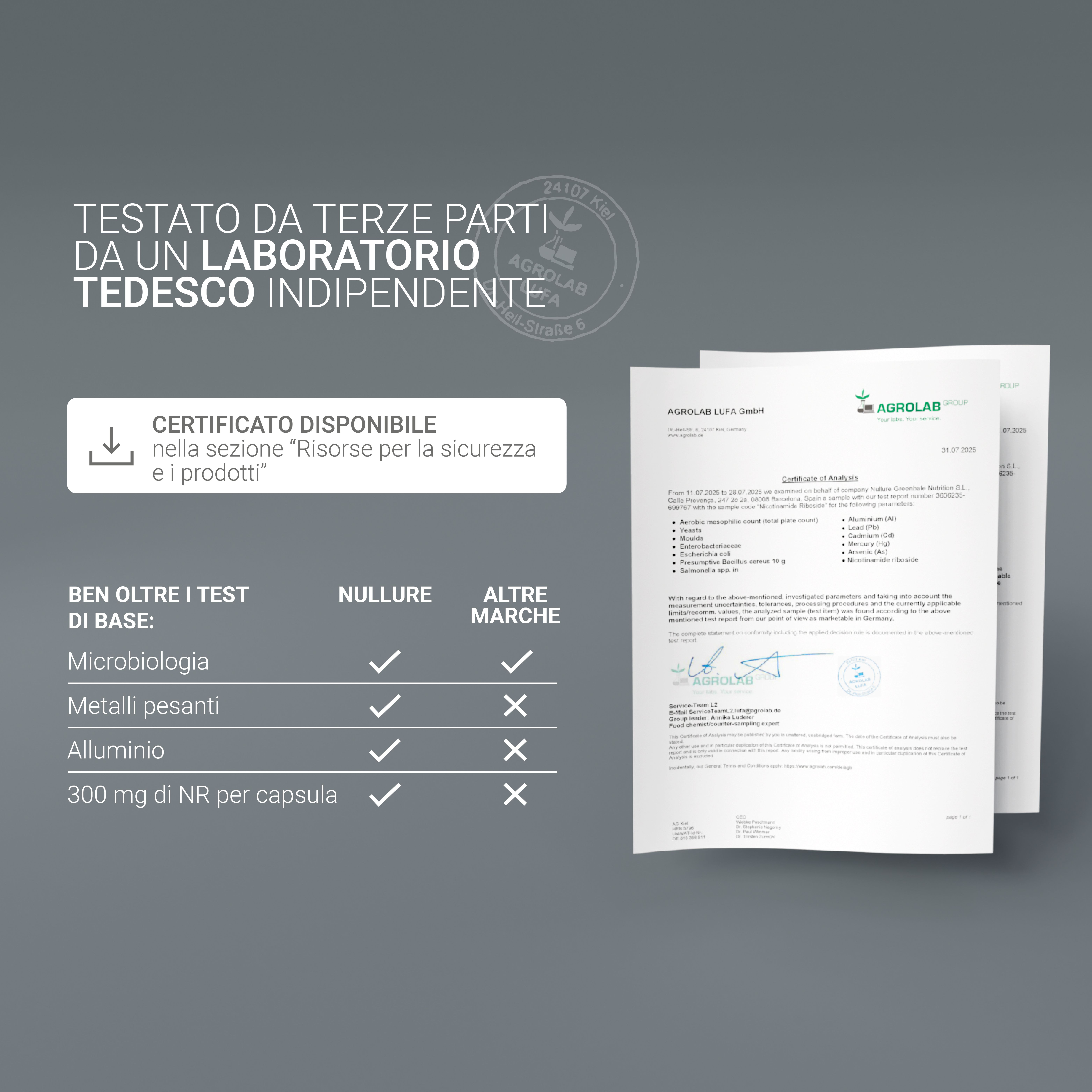 Rapporto di test di laboratorio tedesco per le capsule di Nicotinamide Riboside, che conferma sicurezza e qualità.