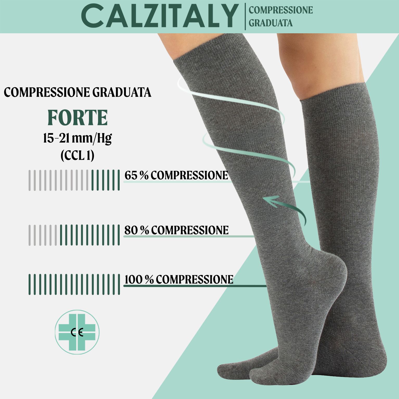 Calze a compressione grigie con indicazione di 15-21 mmHg di compressione (CCL1) e livelli di compressione.