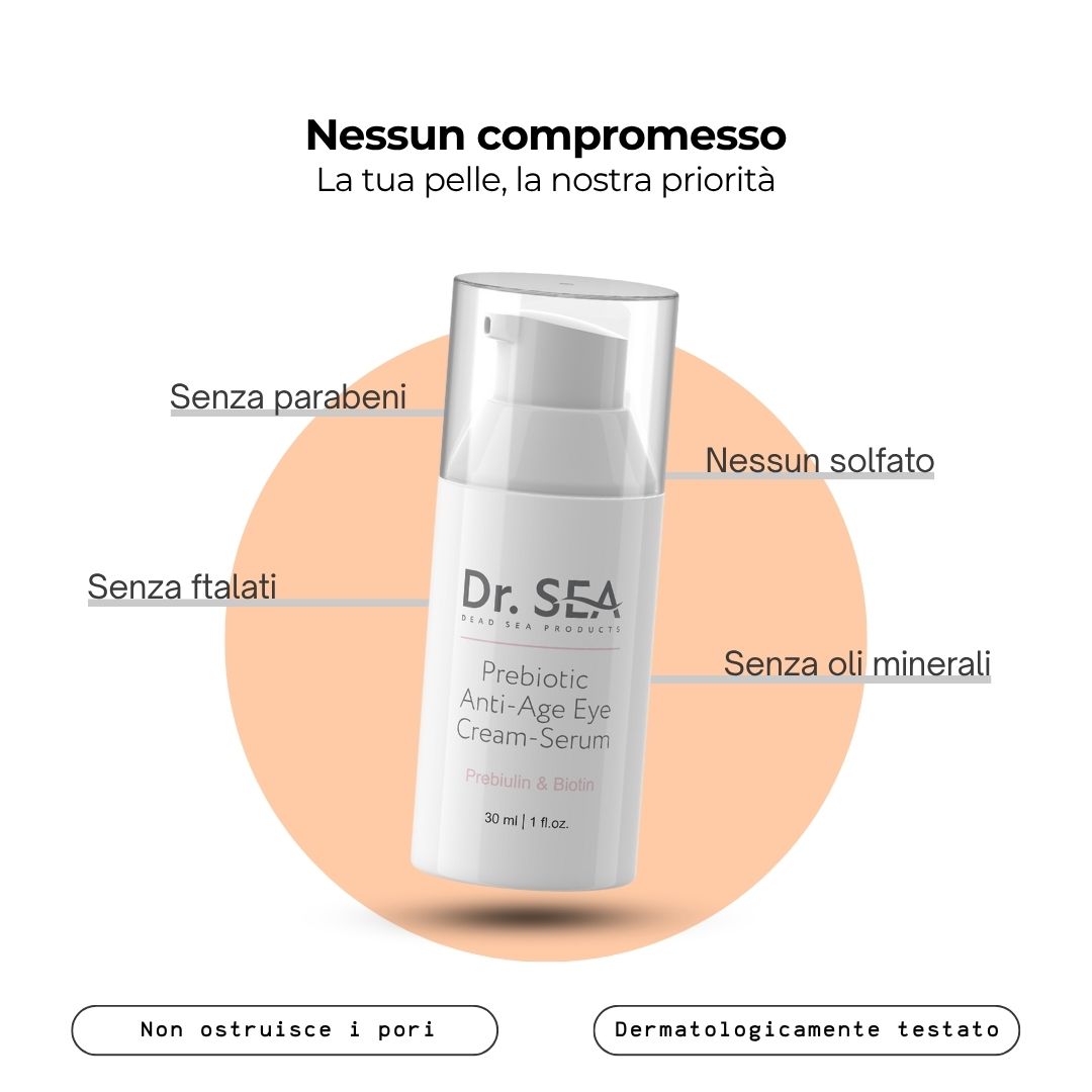 Donna tiene flacone bianco Dr. SEA, siero occhi anti-età. Prebiotici e biotina. Sfondo bianco.