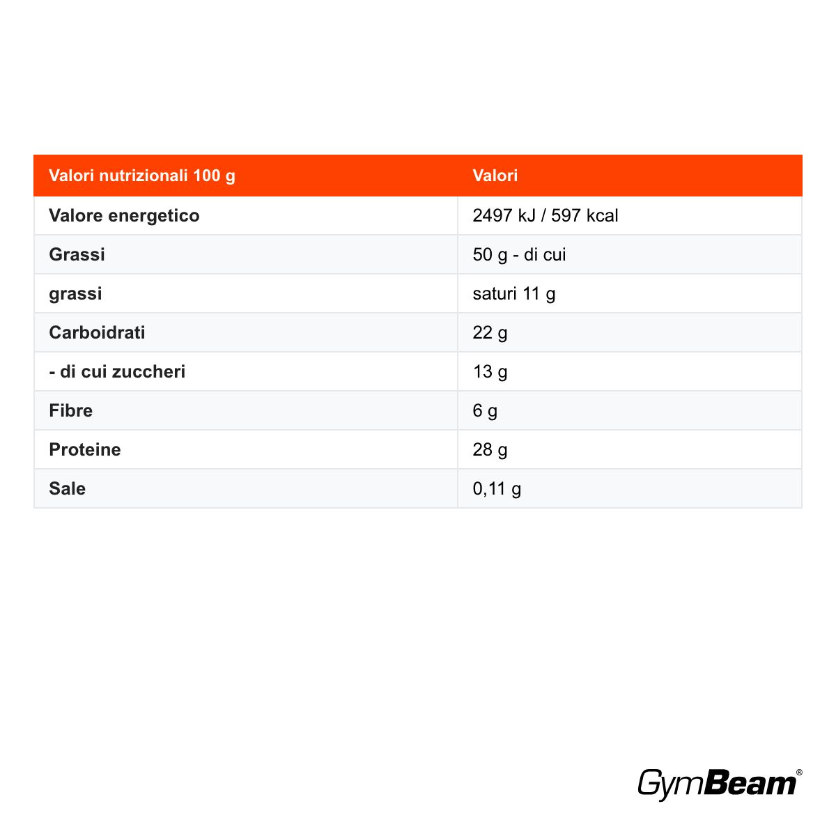 GymBeam burro di arachidi ad alto contenuto di fibre