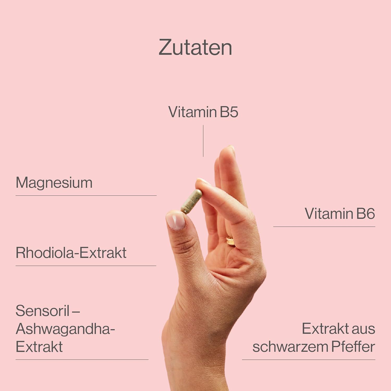 Mano che tiene una capsula. Ingredienti: Magnesio, Vitamina B5, Estratto di Rodiola, Vitamina B6, Estratto di Sensoril-Ashwagandha, Estratto di pepe nero.