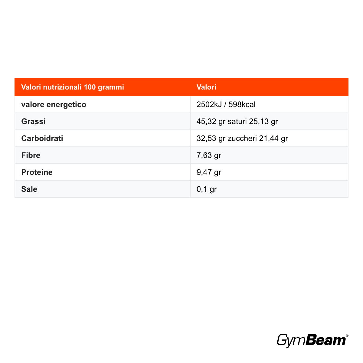 GymBeam burro di anacardi senza olio di palma