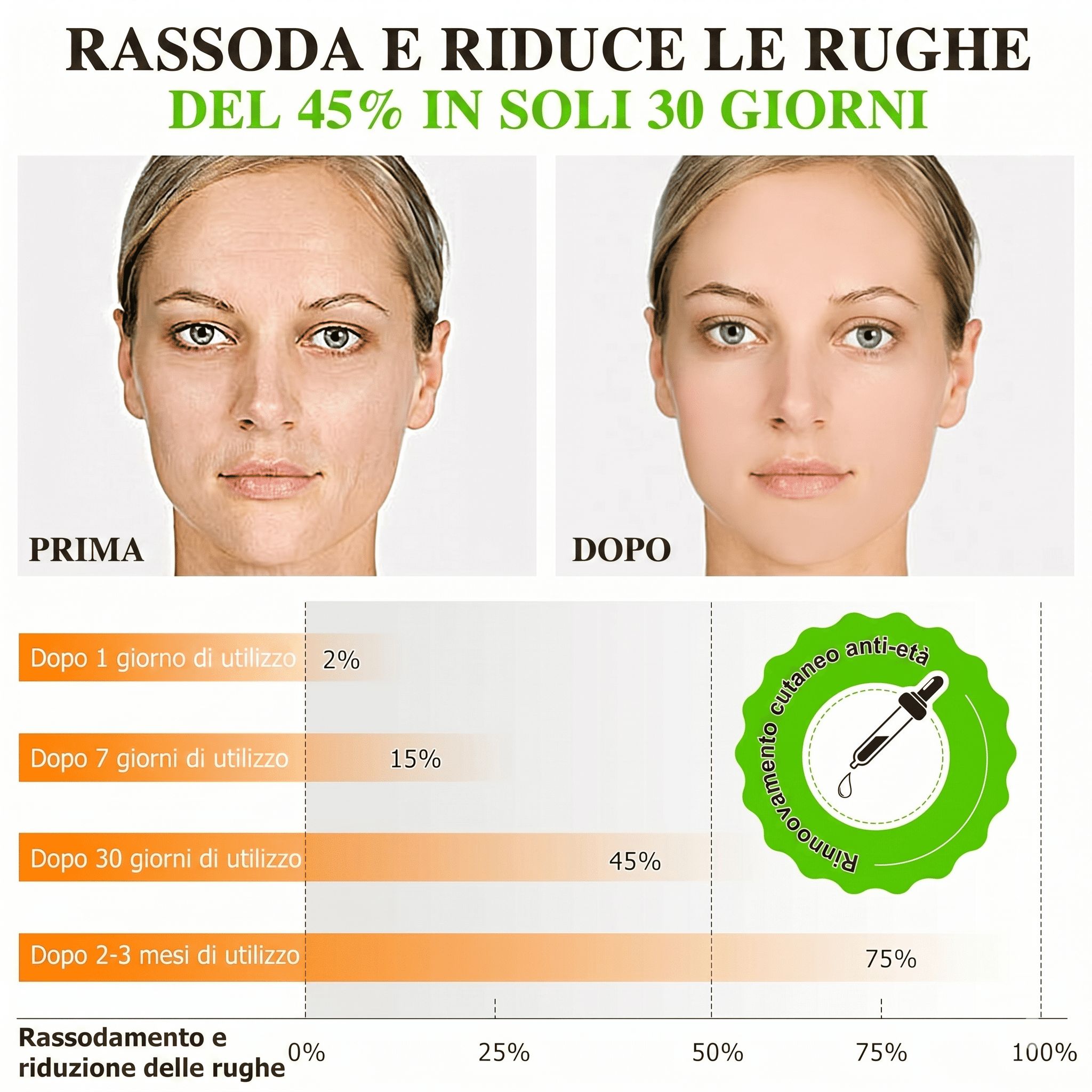 Abodiuss siero viso alla vitamina C