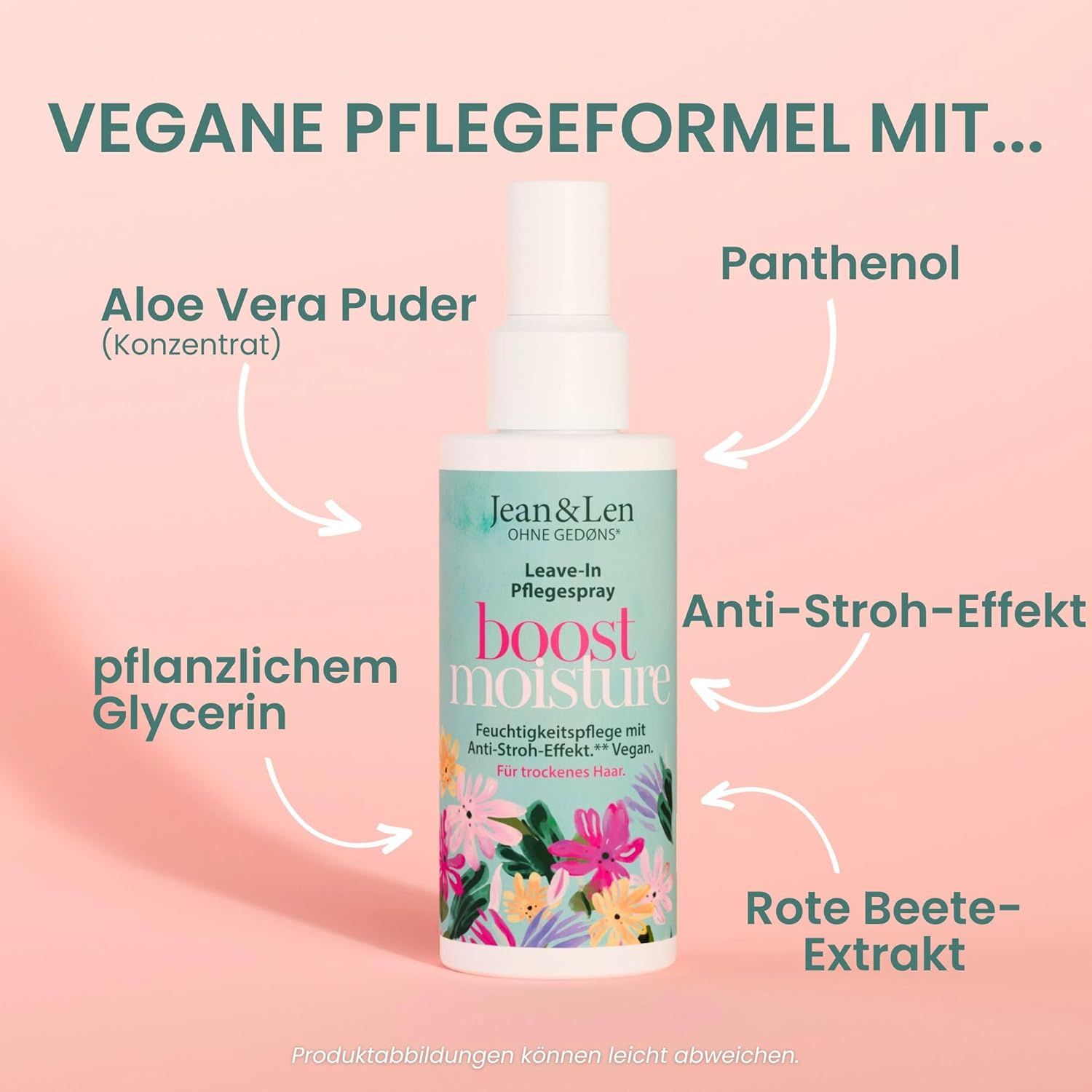 Spray bianco con design floreale. Testo: Jean & Len, Leave-In Pflegespray, boost moisture. Ingredienti: Aloe Vera, Pantenolo, Glicerina.
