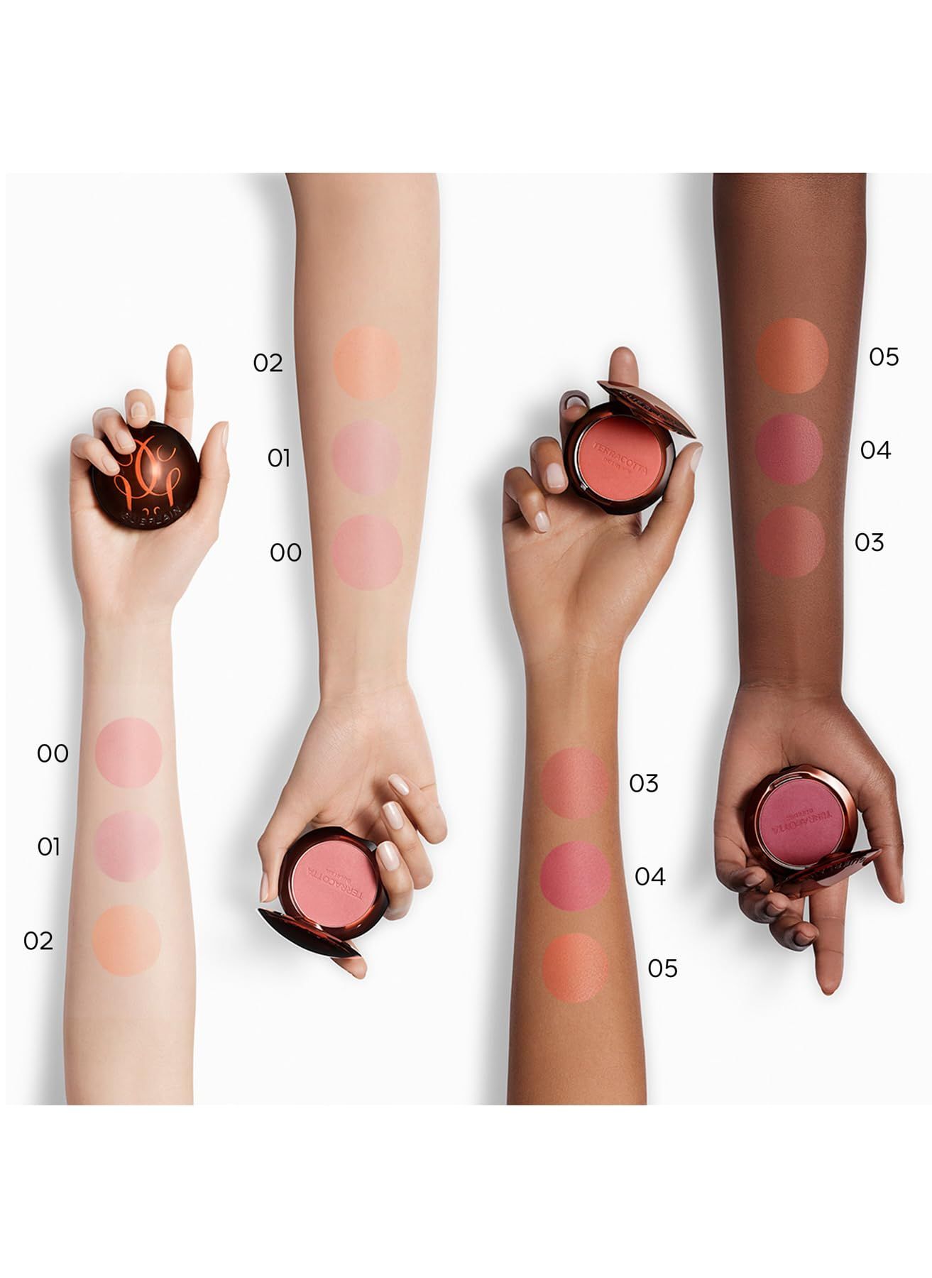 Diverse braccia con diverse tonalità di pelle, mostrano i colori del blush. Blush Guerlain Terracotta, con numeri di colore.