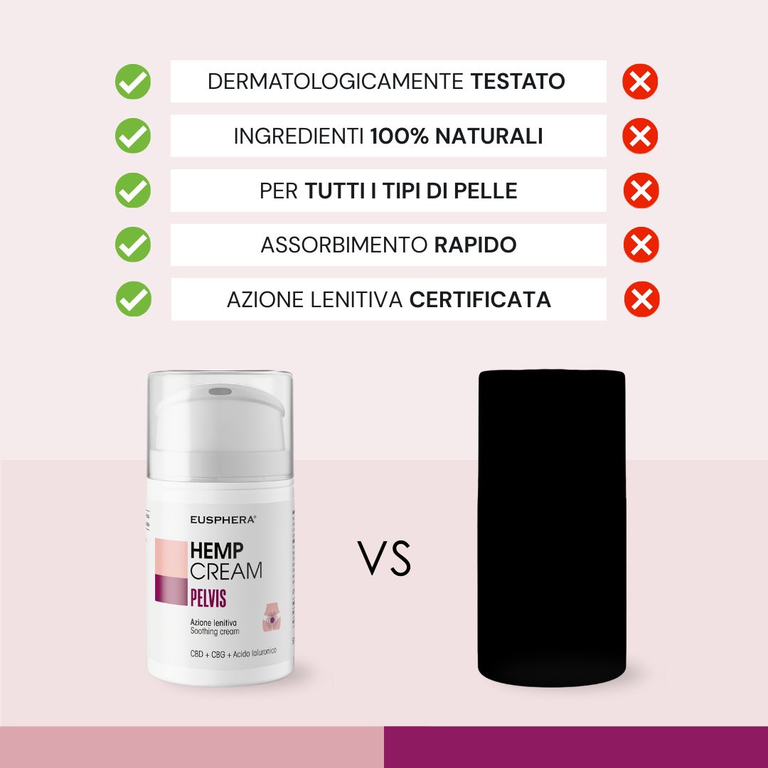 Confronto: HEMP CREAM PELVIS, flacone bianco, vs. cilindro nero. Testo: Dermatologicamente testato, ecc.