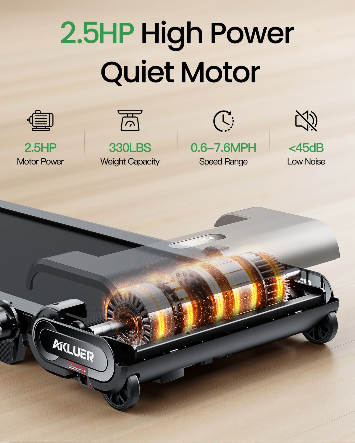 Motore tapis roulant 2,5HP, capacità 330LBS, velocità 0,6-7,6MPH, <45dB rumore. Marchio Akluer.