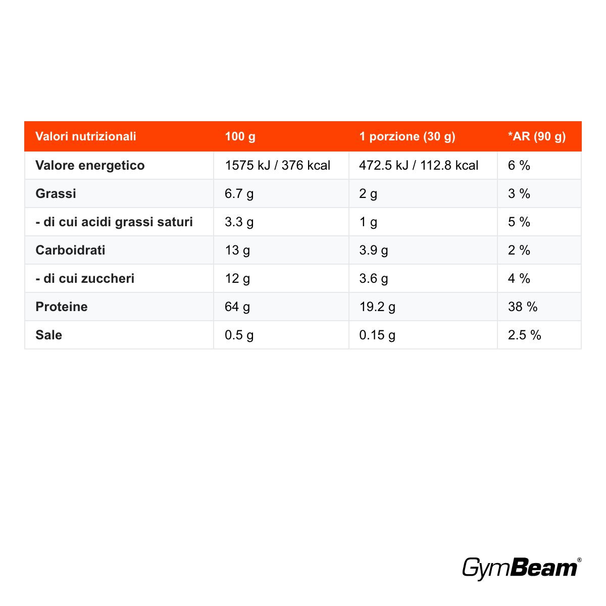 GymBeam Proteine Whey BIO proteine del siero di latte concentrate, Cacao