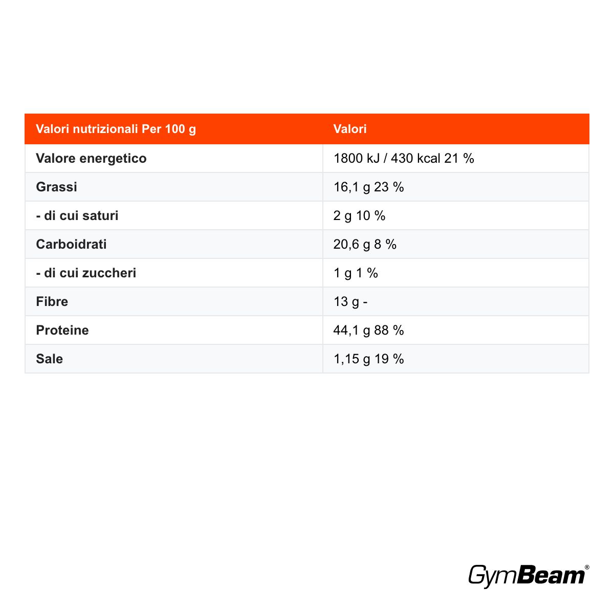 GymBeam Edamame fagioli di soia tostati alto contenuto proteico