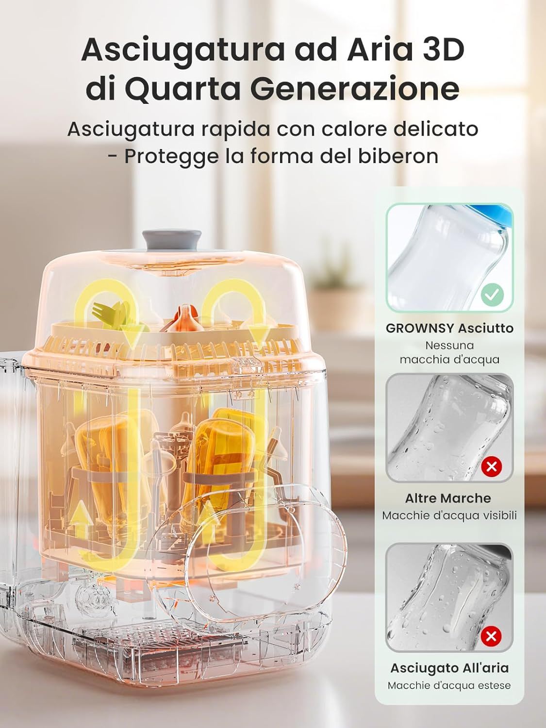 Lavabiberon Pro tutto in uno Grownsy