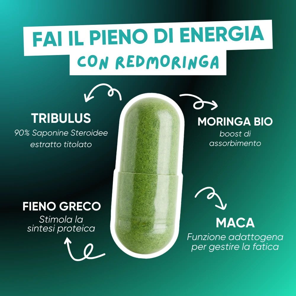 Capsula verde con frecce e testo. Testo: Tribulus, Moringa Bio, Maca, Fieno Greco.
