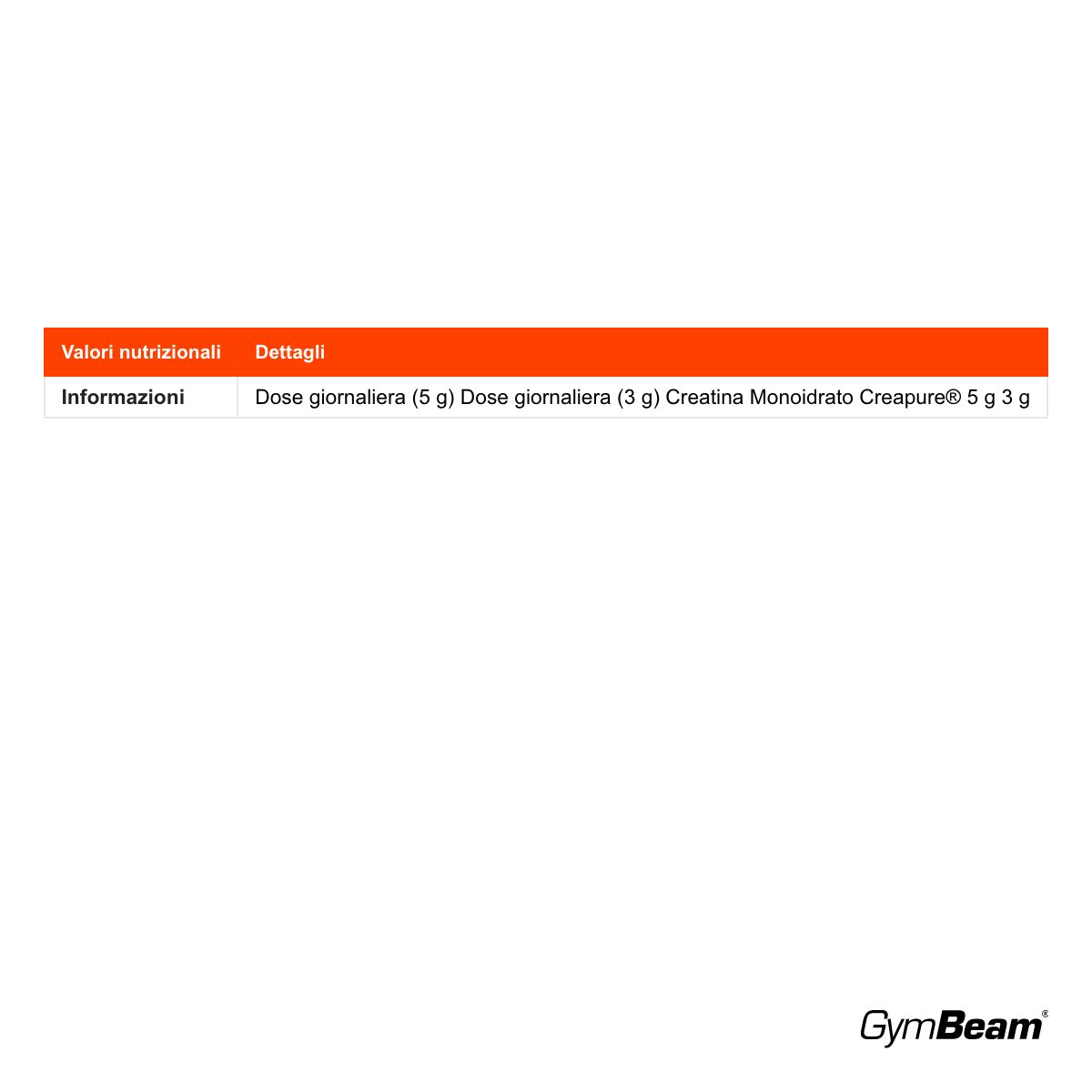 GymBeam Creatina Monoidrato Micronizzata creatina monoidrato, Neutro