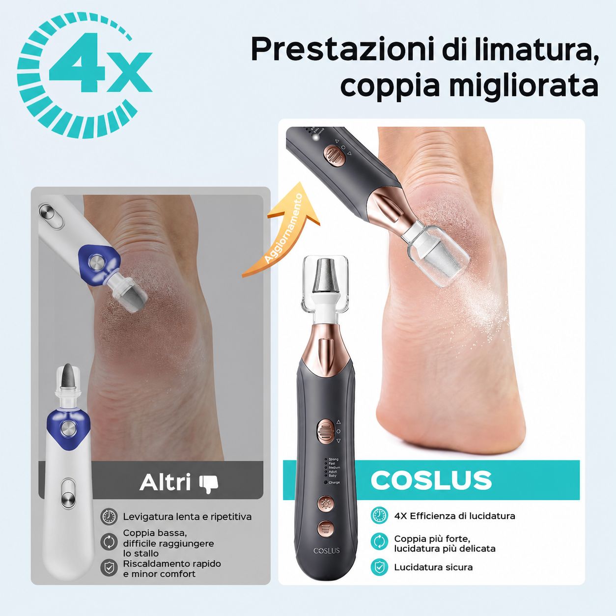 Lima per unghie elettrica. Confronto: COSLUS vs. altro. COSLUS: 4x efficienza lucidatura, coppia migliorata, lucidatura sicura.