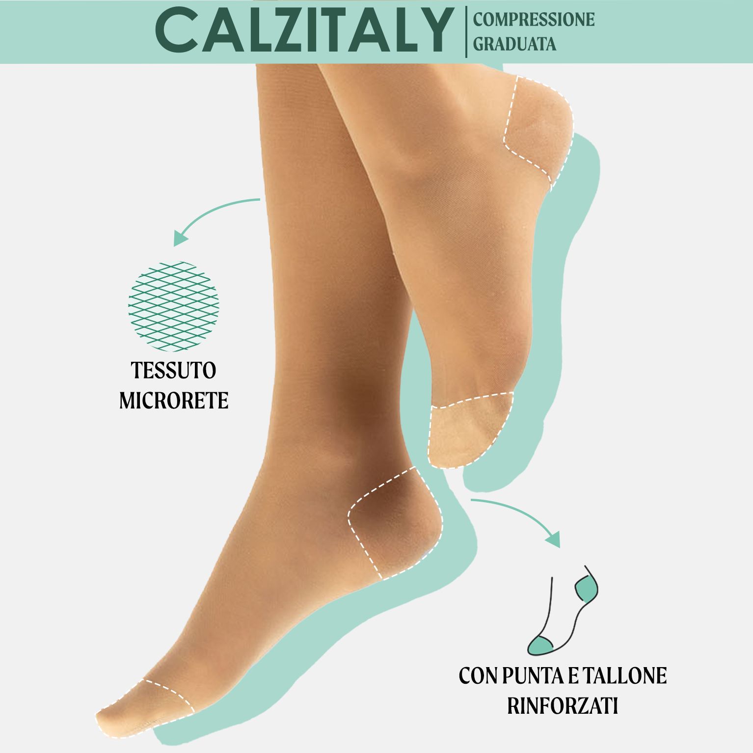 Calze compressive color carne. Testo: TESSUTO MICRORETE, CON PUNTA E TALLONE RINFORZATI. Diagramma: punta e tallone rinforzati.