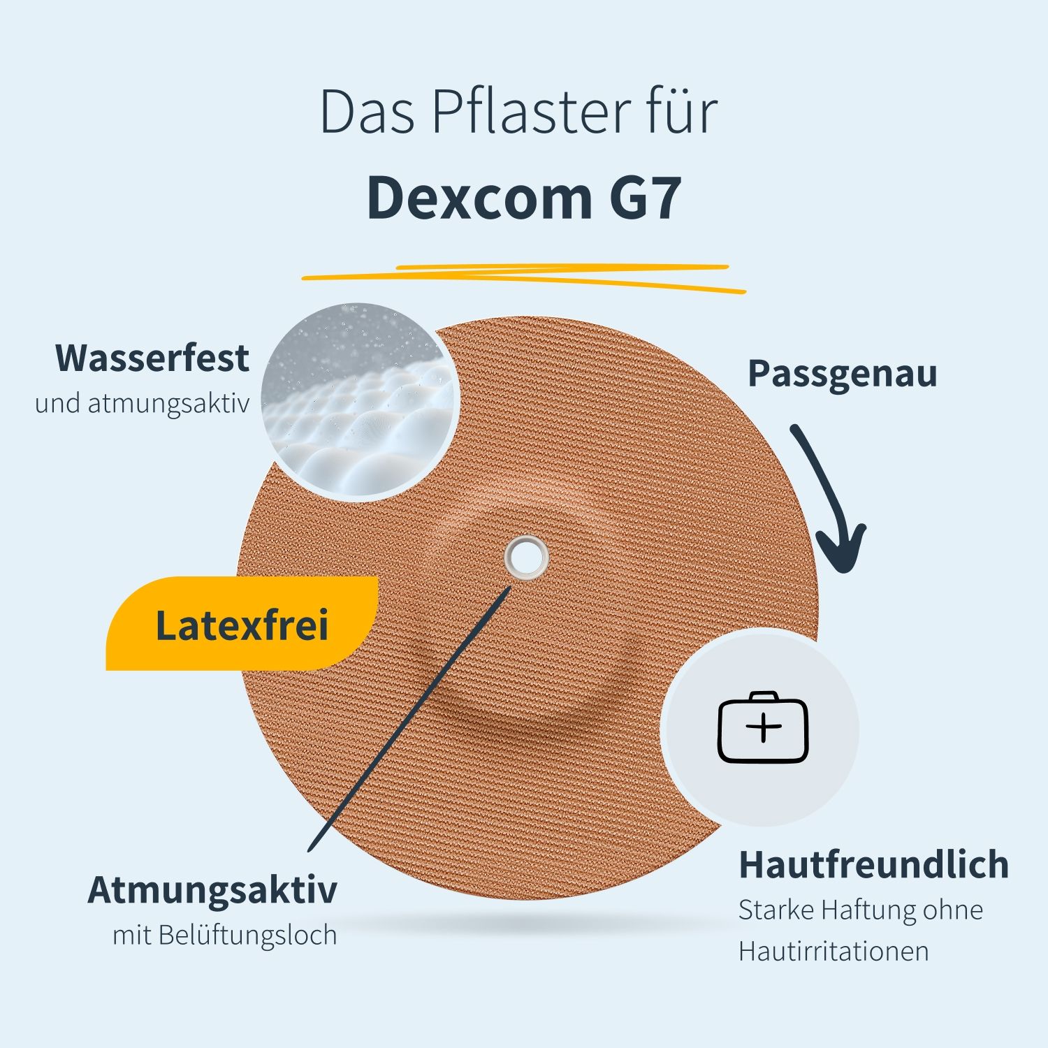 Cerotto rotondo marrone con foro centrale. Testo: Impermeabile, traspirante, senza lattice, delicato sulla pelle, preciso.
