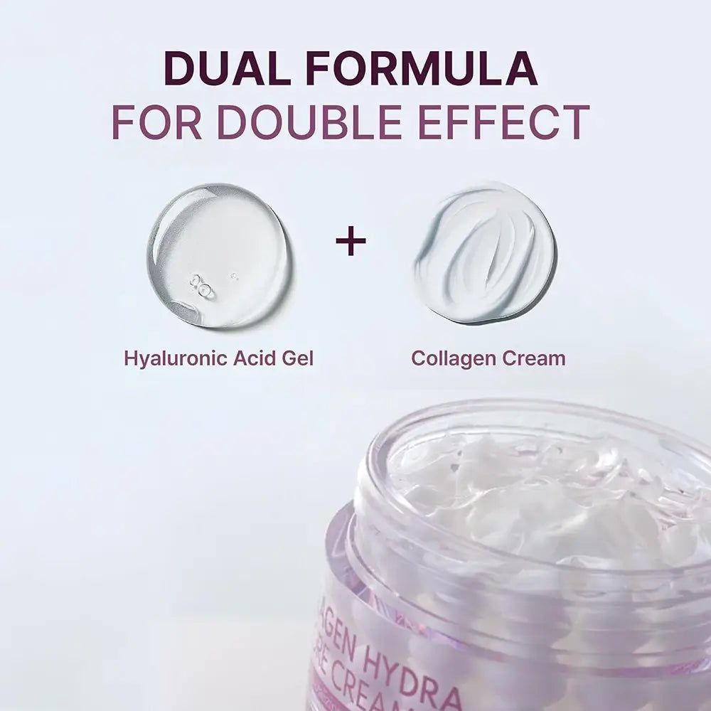 Immagine che mostra due componenti: gel di acido ialuronico e crema al collagene. Sotto, un vasetto di crema aperto con la scritta: Collagen Hydra Core Creme.