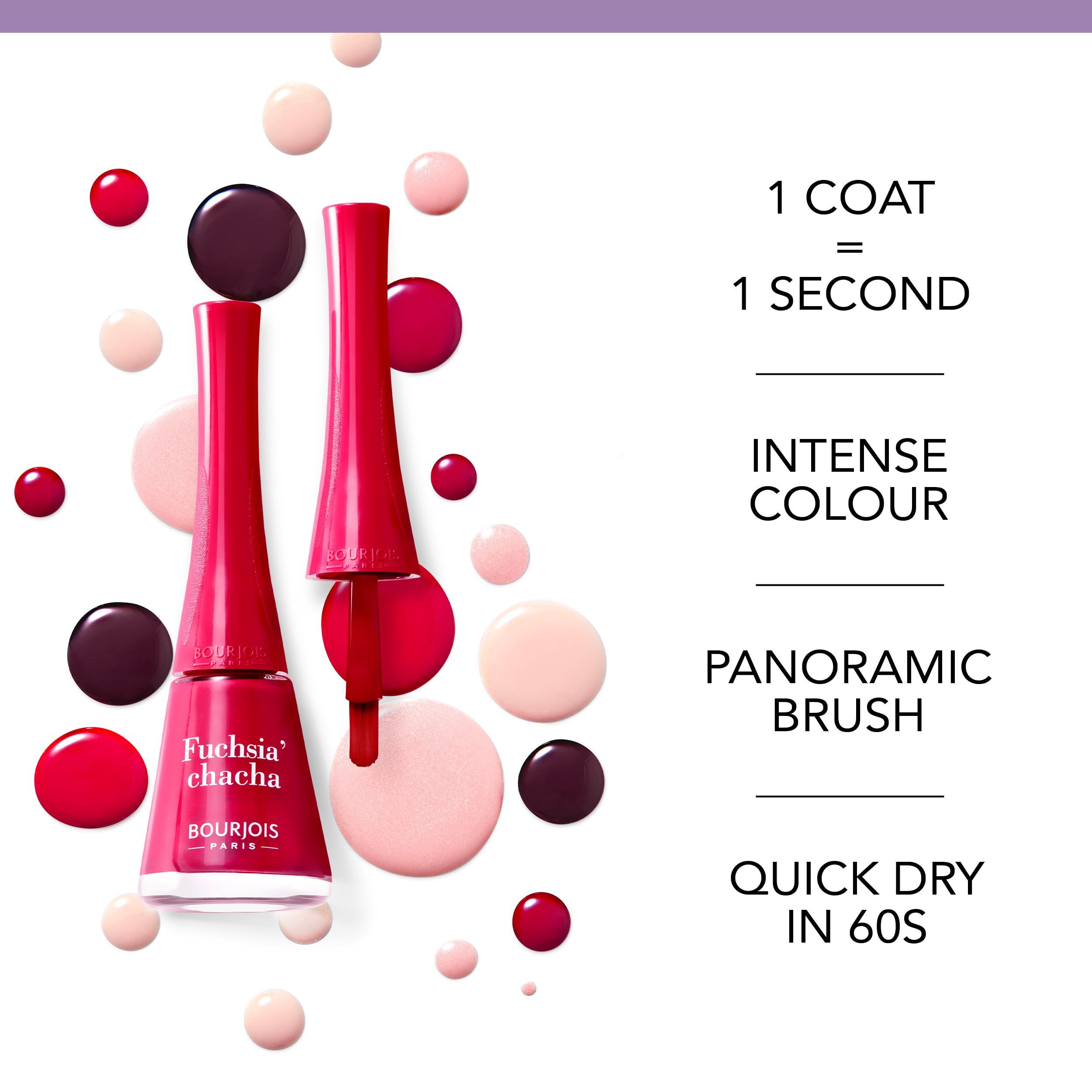 Flaconi e gocce di smalto. Testo: 1 Coat = 1 Second, Intense Colour, Panoramic Brush, Quick Dry in 60s.