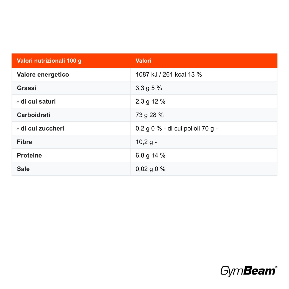 GymBeam Cioccolata Calda Zero Zuccheri bevanda in polvere