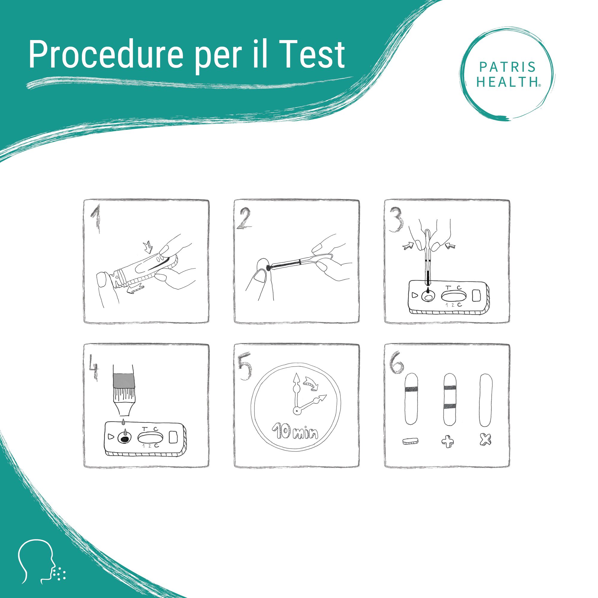 Test per le Allergie (IgE) Patris Health®