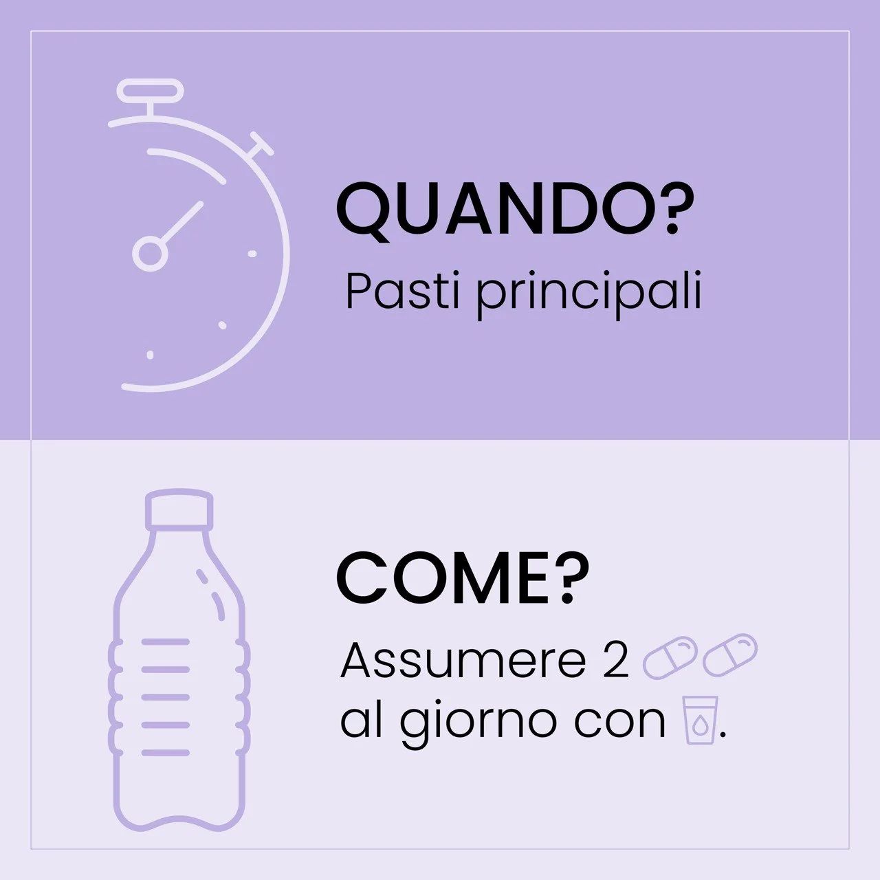 Grafico con domande e risposte sull'assunzione di Acai Berry. Mostra un orologio e una bottiglia d'acqua con pillole.