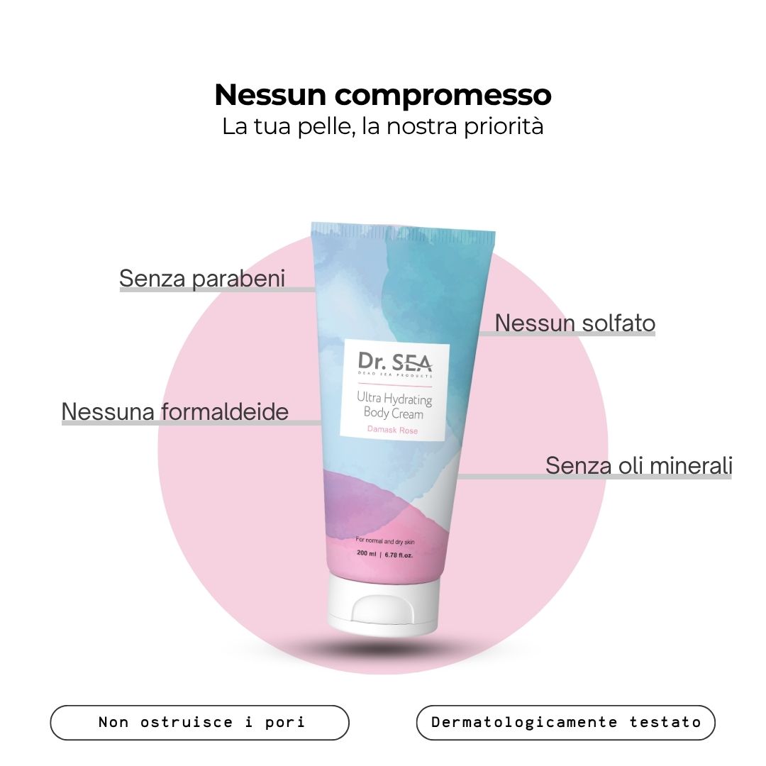 Tubo di crema con testo e diagramma. Scritta: Ultra Hydrating Body Cream, Damask Rose. Marchio: Dr. SEA.