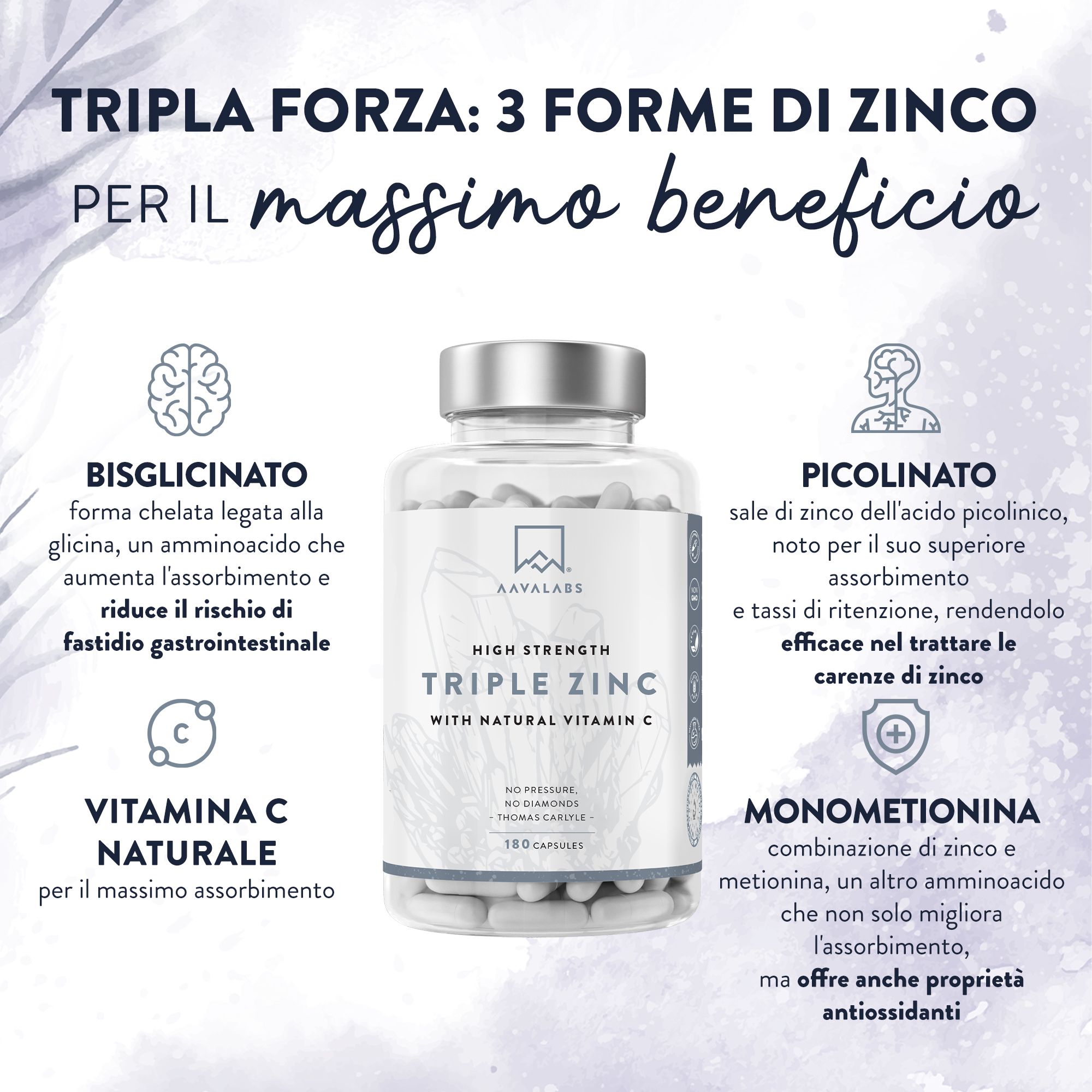 Grafico con flacone. 3 forme di zinco: Bisglicinato, Picolinato, Monometionina. Con vitamina C naturale.