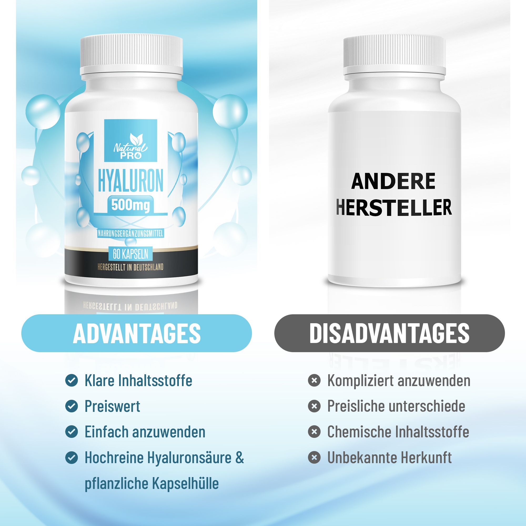 Due flaconi di pillole bianche. Uno con etichetta blu, l'altro vuoto. Testo: Vantaggi, Svantaggi. Nome del prodotto e dettagli.