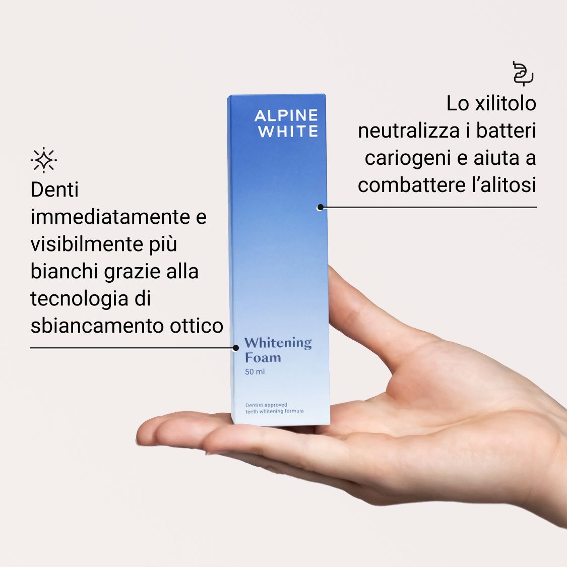 Mano che tiene una scatola con "ALPINE WHITE Whitening Foam". Testo: 50 ml. Denti più bianchi.