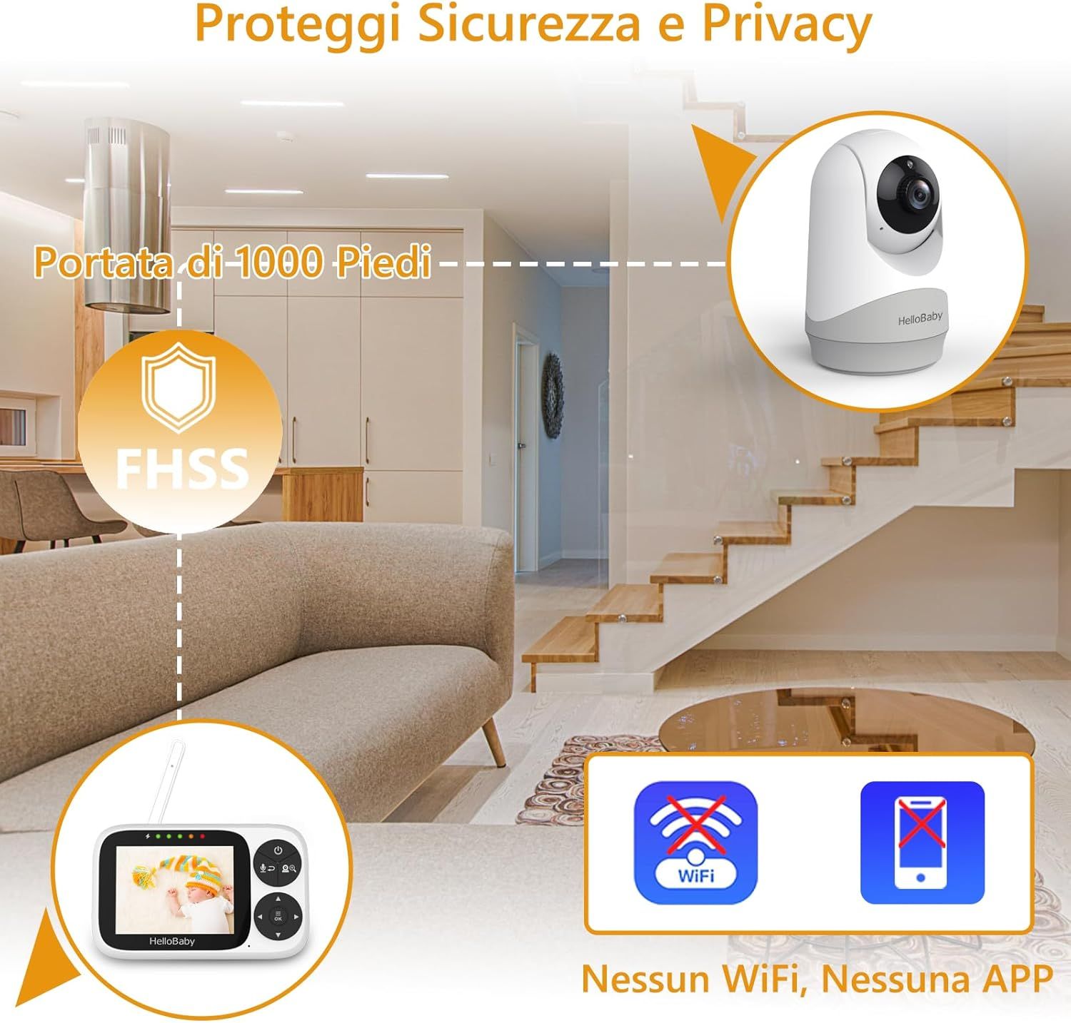 Baby monitor con telecamera HelloBaby