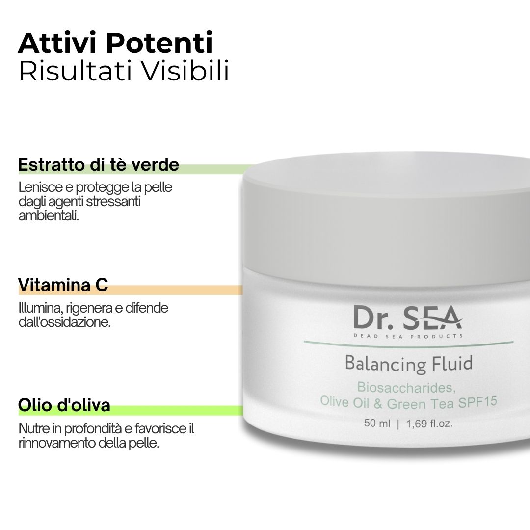 Prodotto con testo. Testo: Estratto di tè verde, Vitamina C, Olio d'oliva. Prodotto: Dr. SEA Balancing Fluid.