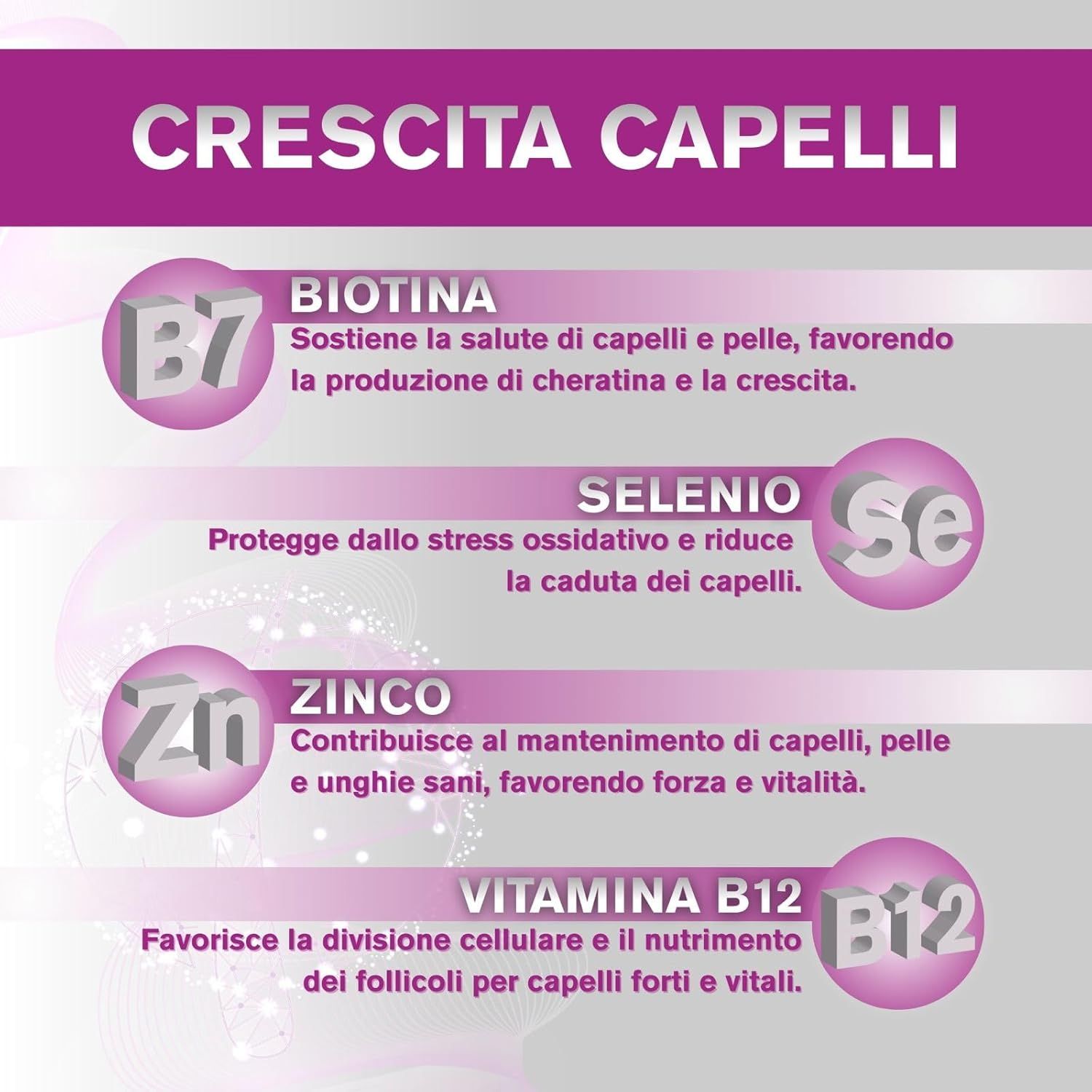 AMBIOPH - Biotina Capelli ADVANCED - Integratori per Capelli con Zinco, Selenio e Vitamina B12
