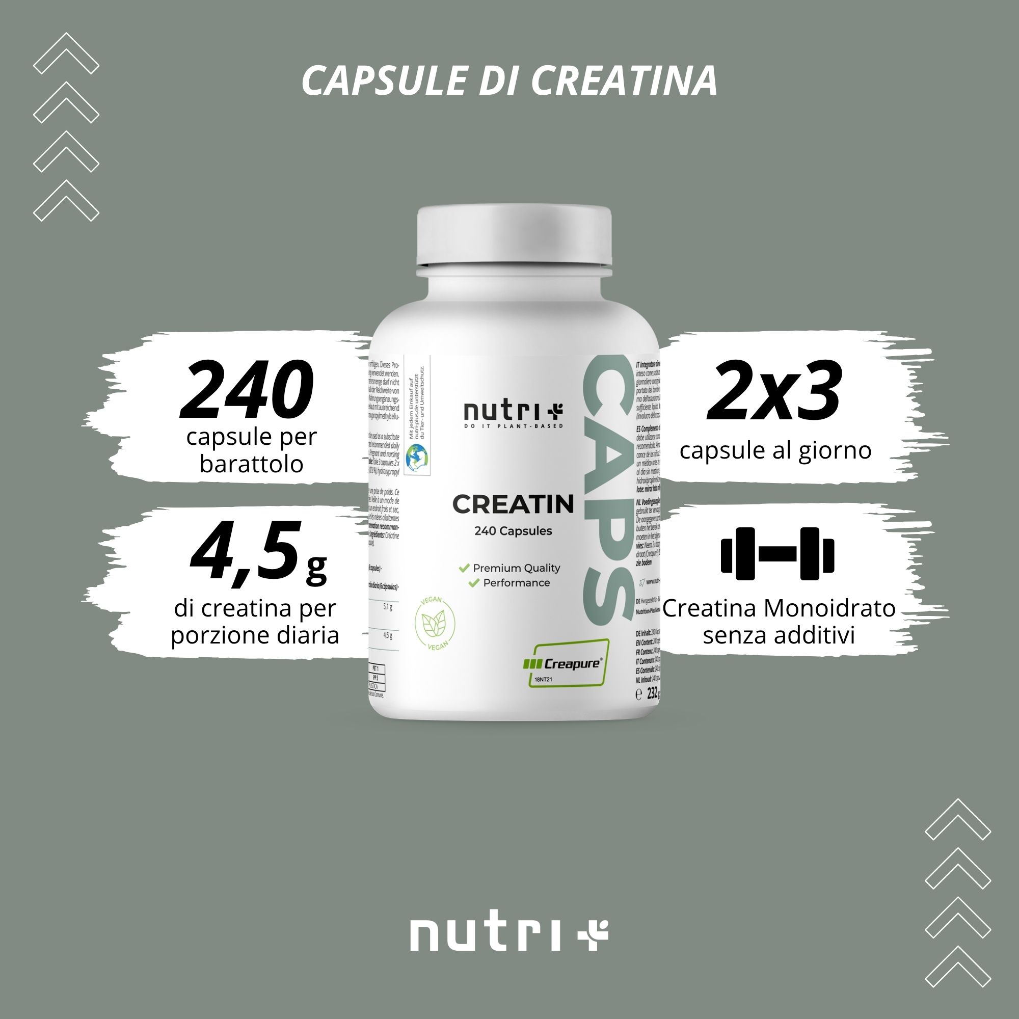 Infografica italiana: Purezza degli ingredienti delle capsule di creatina nutri+ (vegan, senza additivi).