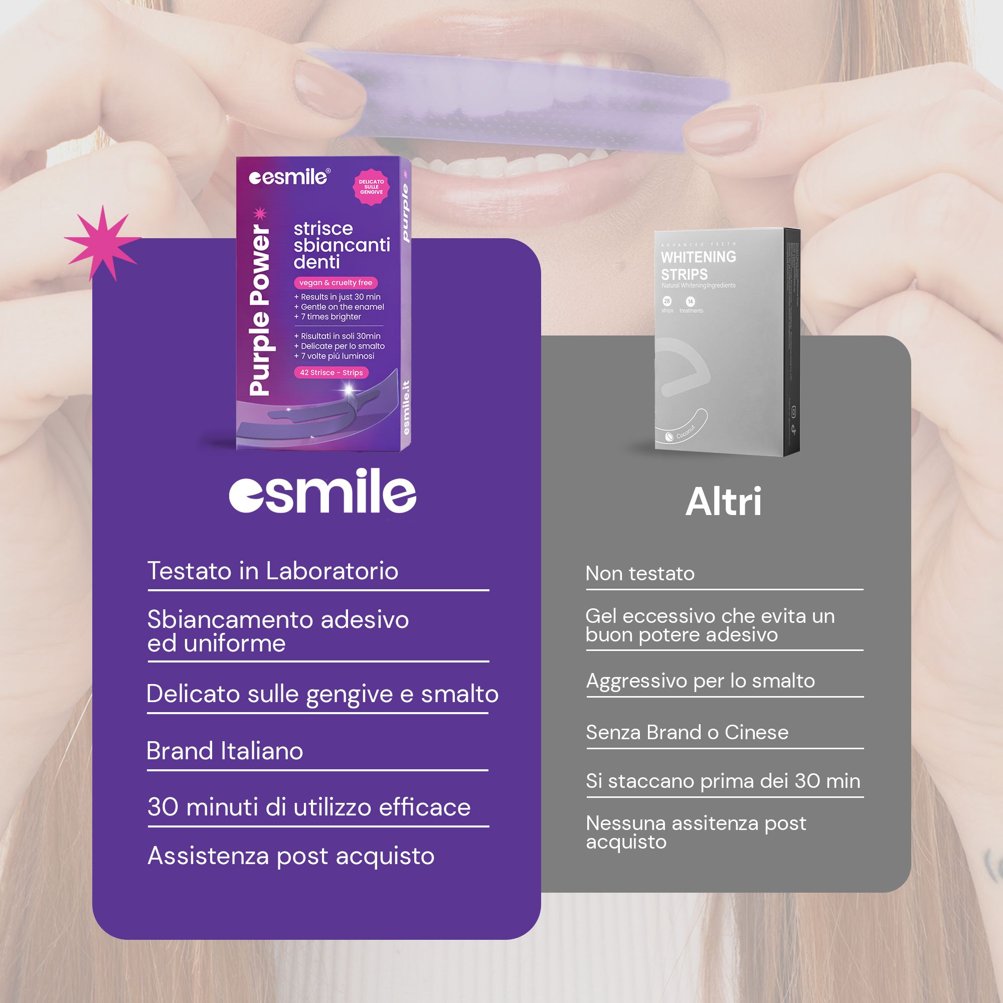 Confronto tra strisce sbiancanti «esmile» e altre. «esmile»: testato in laboratorio, sbiancamento adesivo, delicato su gengive e smalto, marchio italiano.