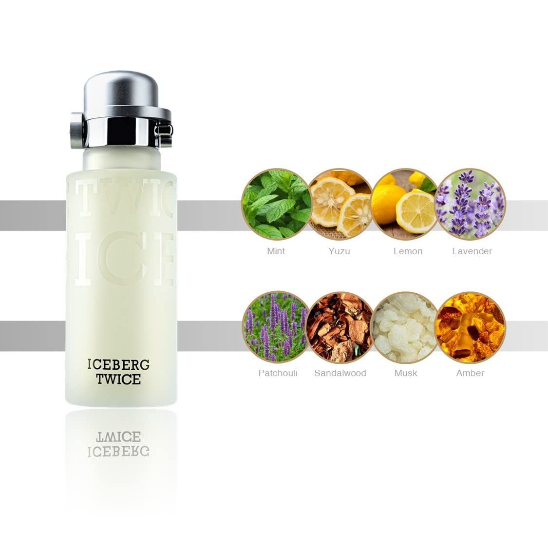 Flacone di eau de toilette con tappo argentato. Scritta ICEBERG TWICE. Rappresentati: menta, yuzu, limone, lavanda, patchouli, legno di sandalo, muschio, ambra.