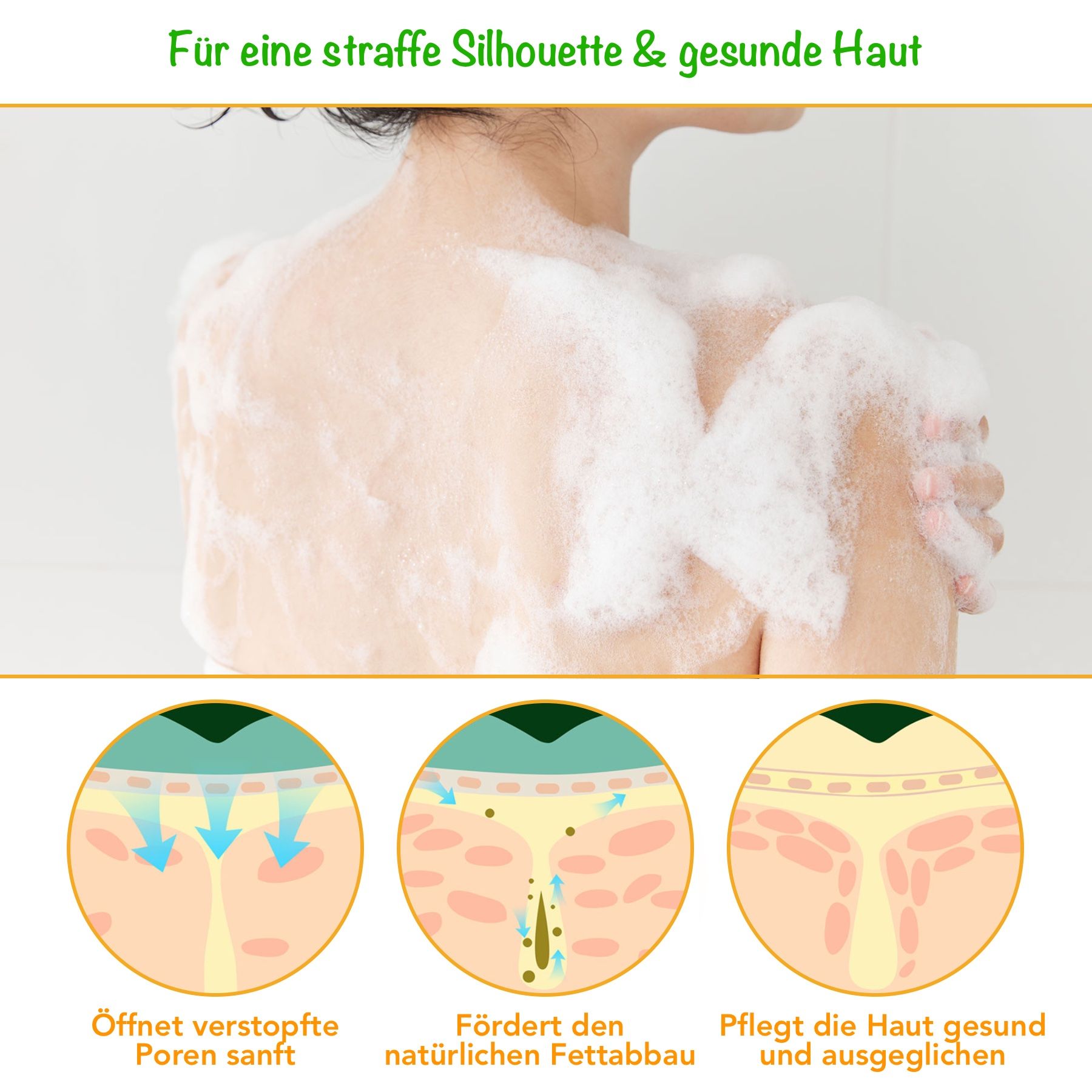 Schiena di una donna con schiuma. Diagrammi: aprire i pori, favorire la degradazione dei grassi, prendersi cura della pelle.