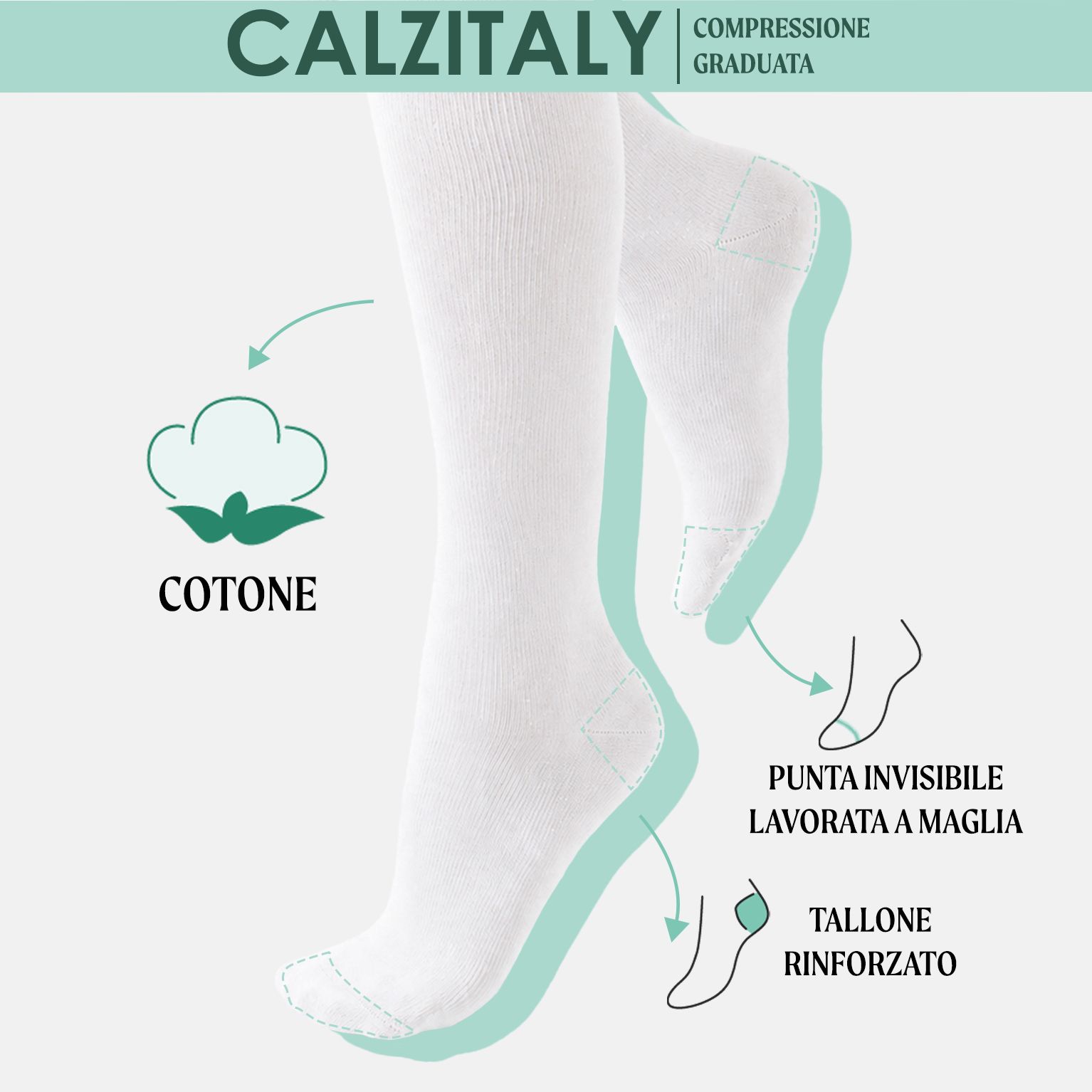CALZITALY Gambaletti Cotone Compressione Graduata 14-16 mm/Hg, Calze Medicali Unisex Made in Italy