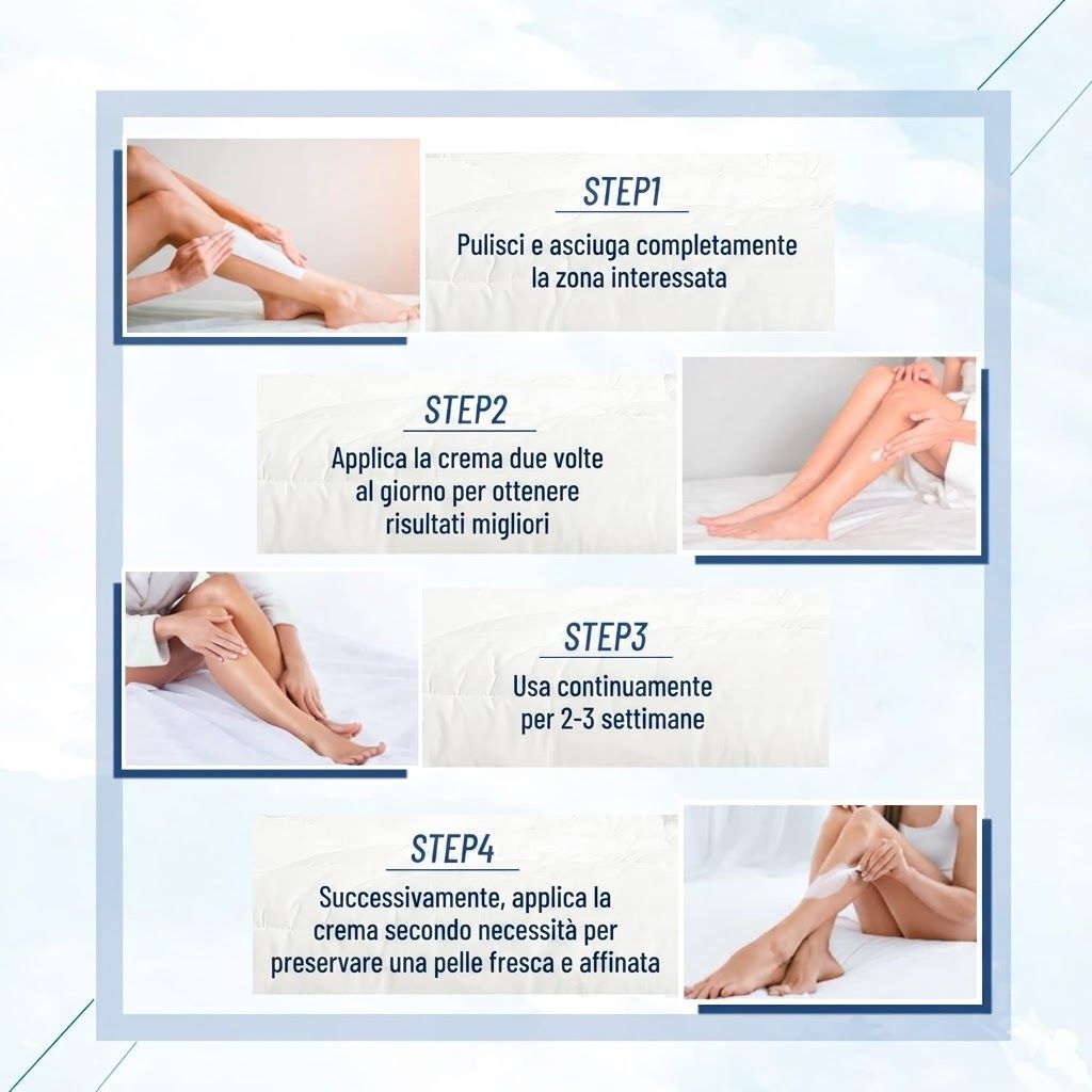 Istruzioni per l'applicazione della crema. Passo 1: Pulire. Passo 2: Applicare. Passo 3: Continuamente. Passo 4: Preservare.