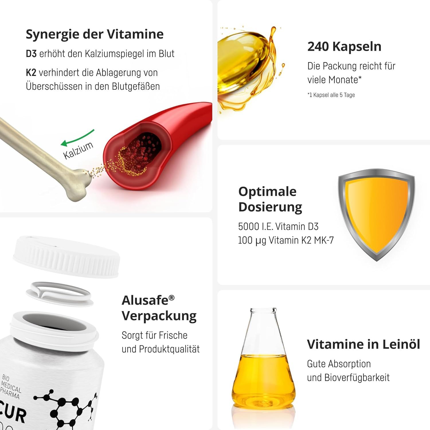 Bio Medical Pharma Vitamina D3+K2: 240 capsule per mesi. Dosaggio ottimale, vitamine in olio di lino per buon assorbimento.