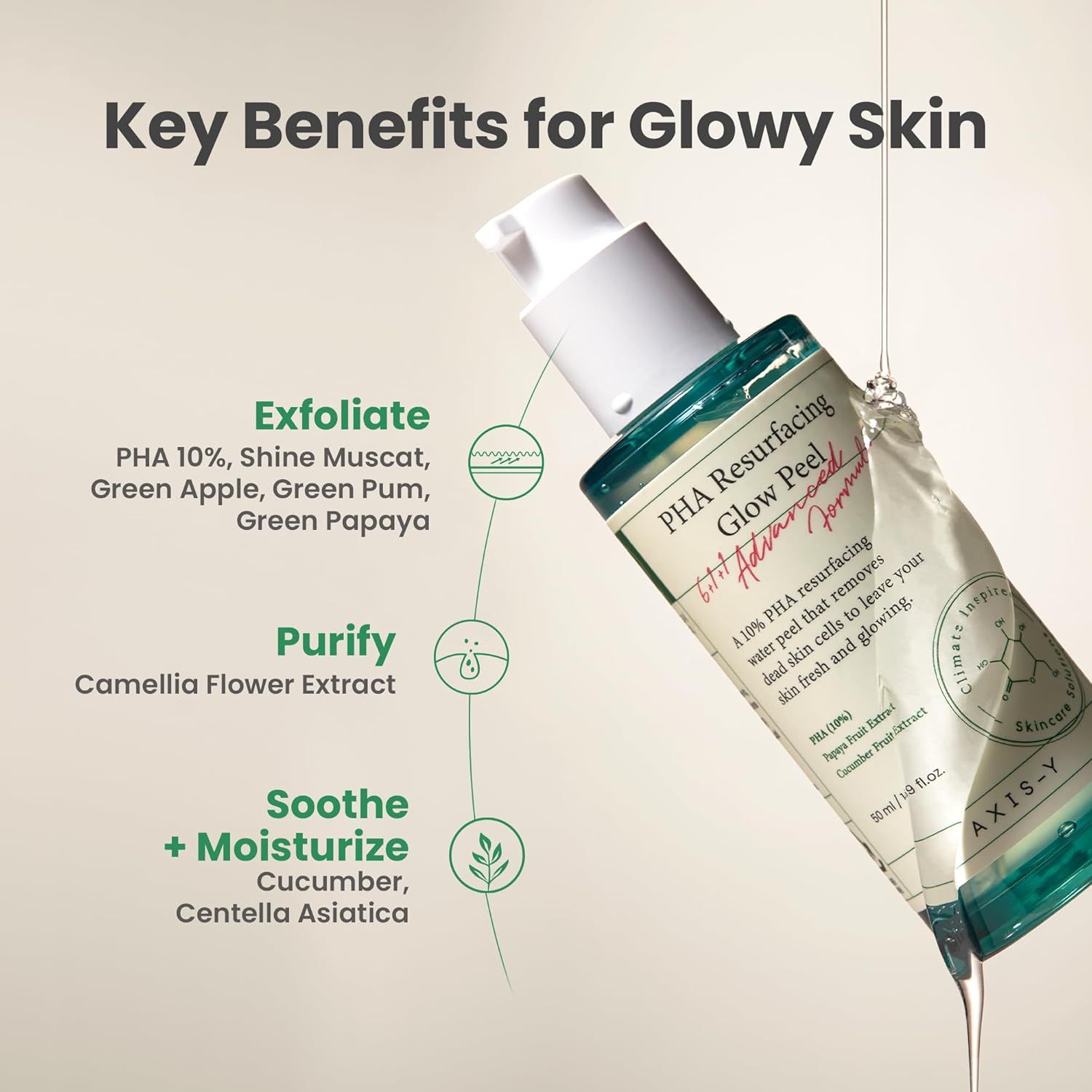 Flacone del prodotto con testo: PHA Resurfacing Glow Peel. Testo: Esfoliare, Purificare, Lenire + Idratare. Liquido che gocciola.