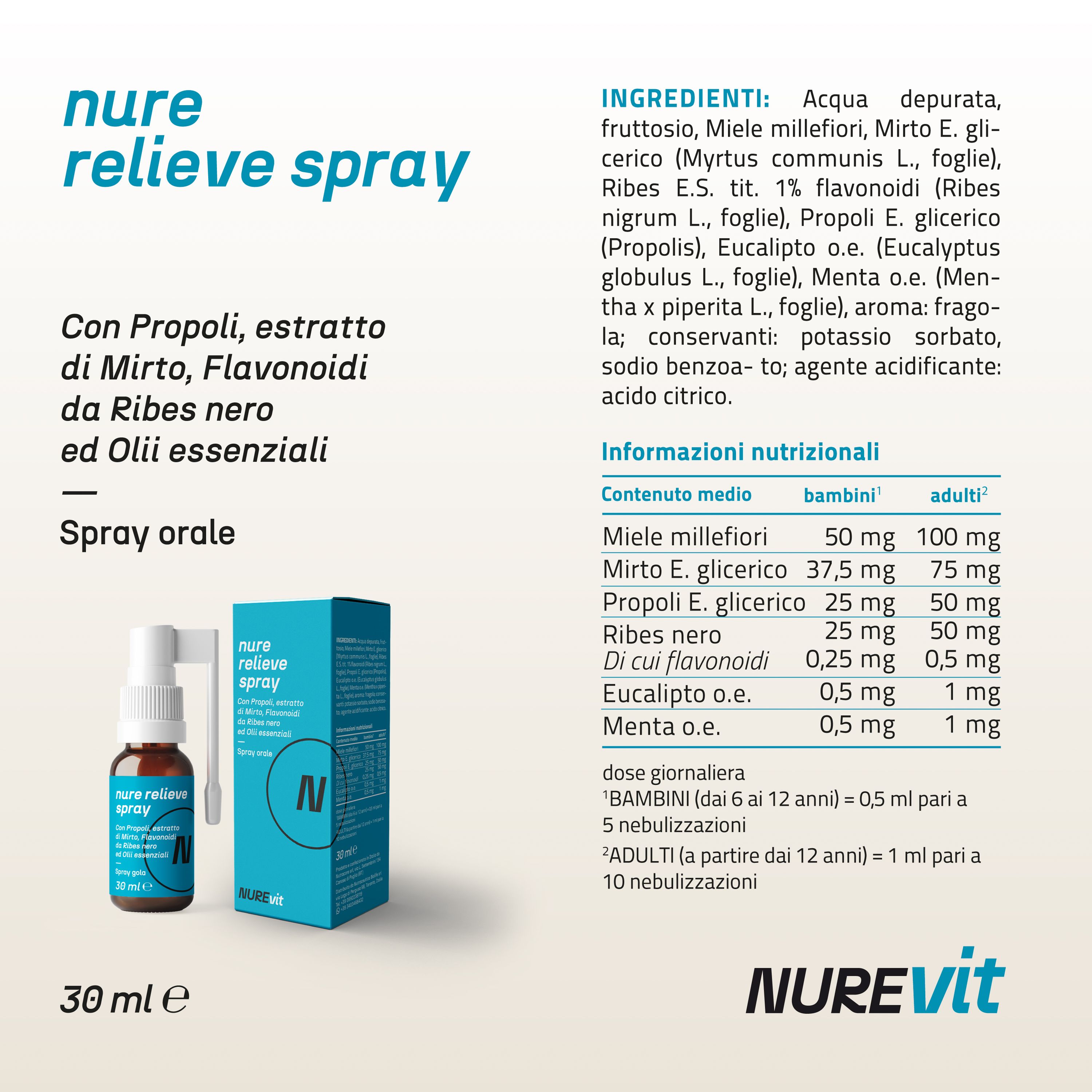 NURE Relieve Soluzione 30 ml| Spray gola ideale per alleviare disturbi causati dai cambi di stagione