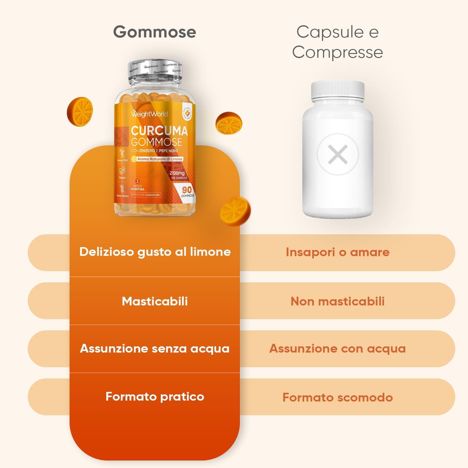 Confronto: caramelle gommose al curcuma vs. capsule. Gusto, consistenza, assunzione, formato.