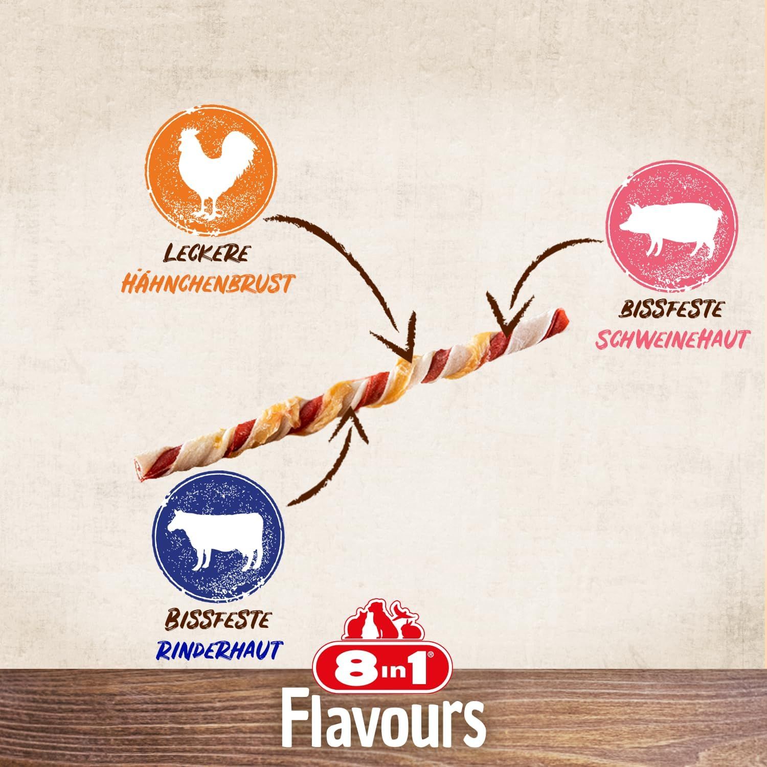 Stick attorcigliato a tre gusti. Illustrazioni di pollo, maiale e manzo. Logo 8in1 Flavours.