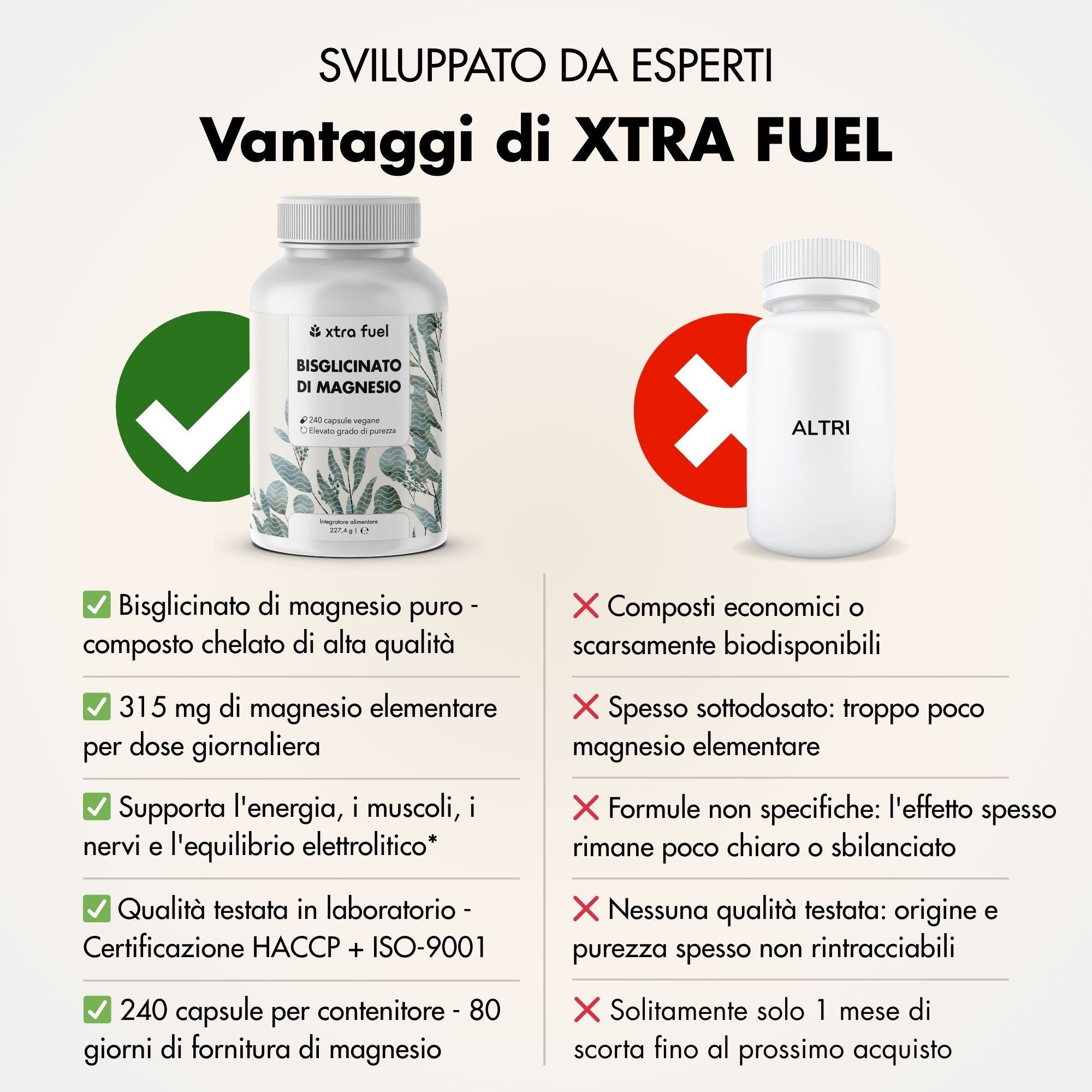 Confronto tra due flaconi. Uno con XTRA FUEL, uno senza. Testo: Vantaggi di XTRA FUEL. Italiano.